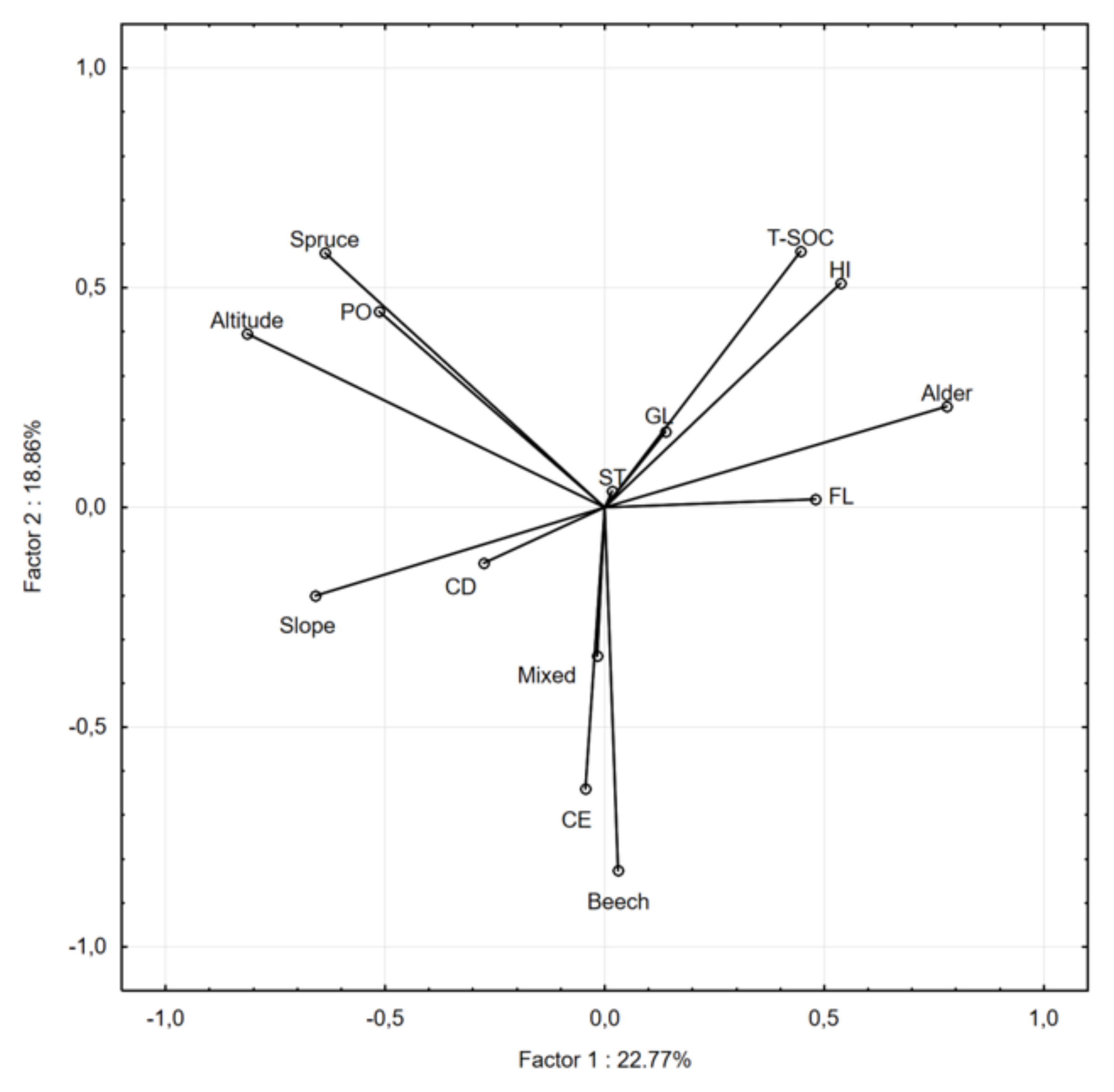 Applsci 09 03070 g009