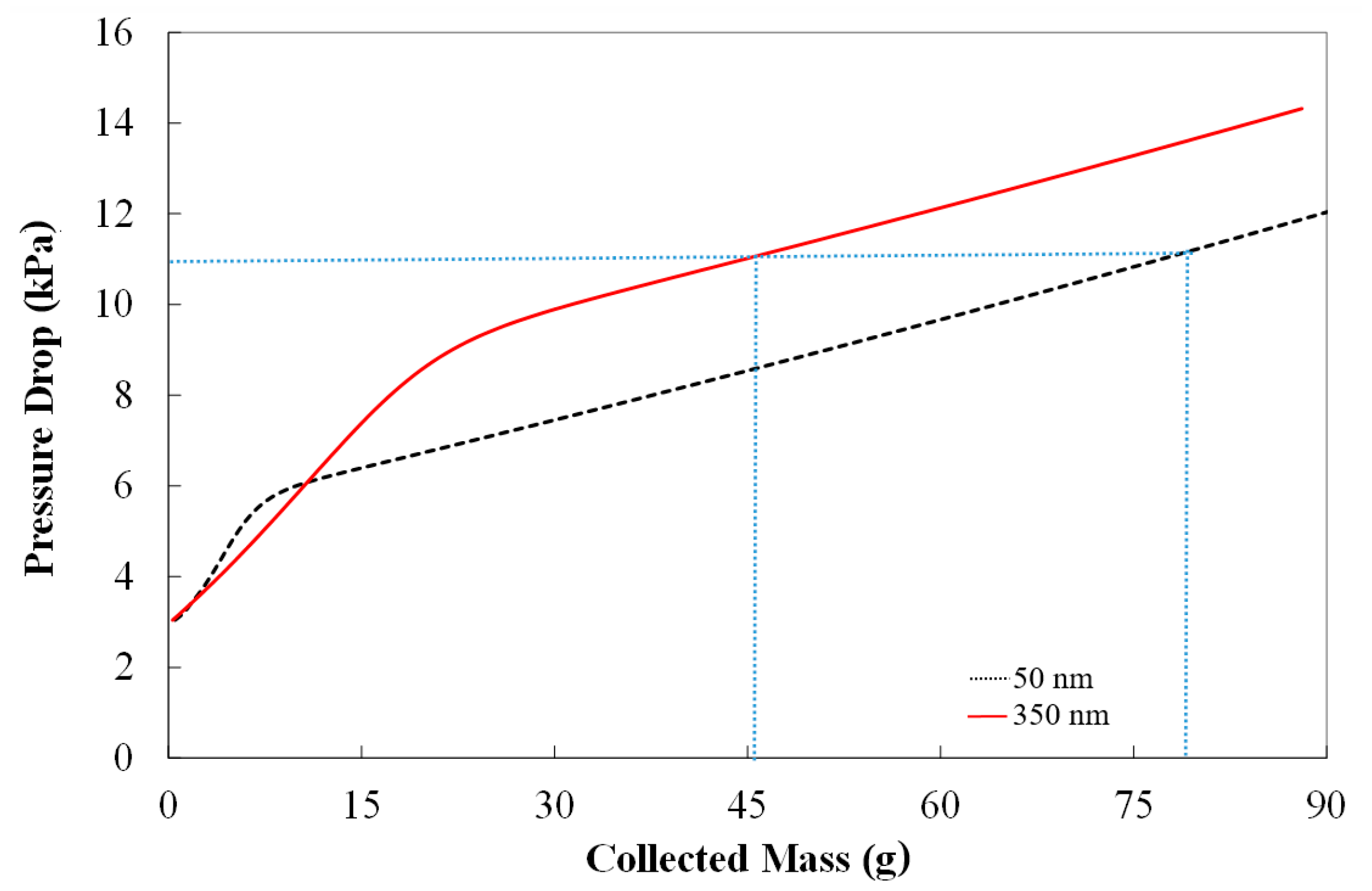 Applsci 09 03075 g014