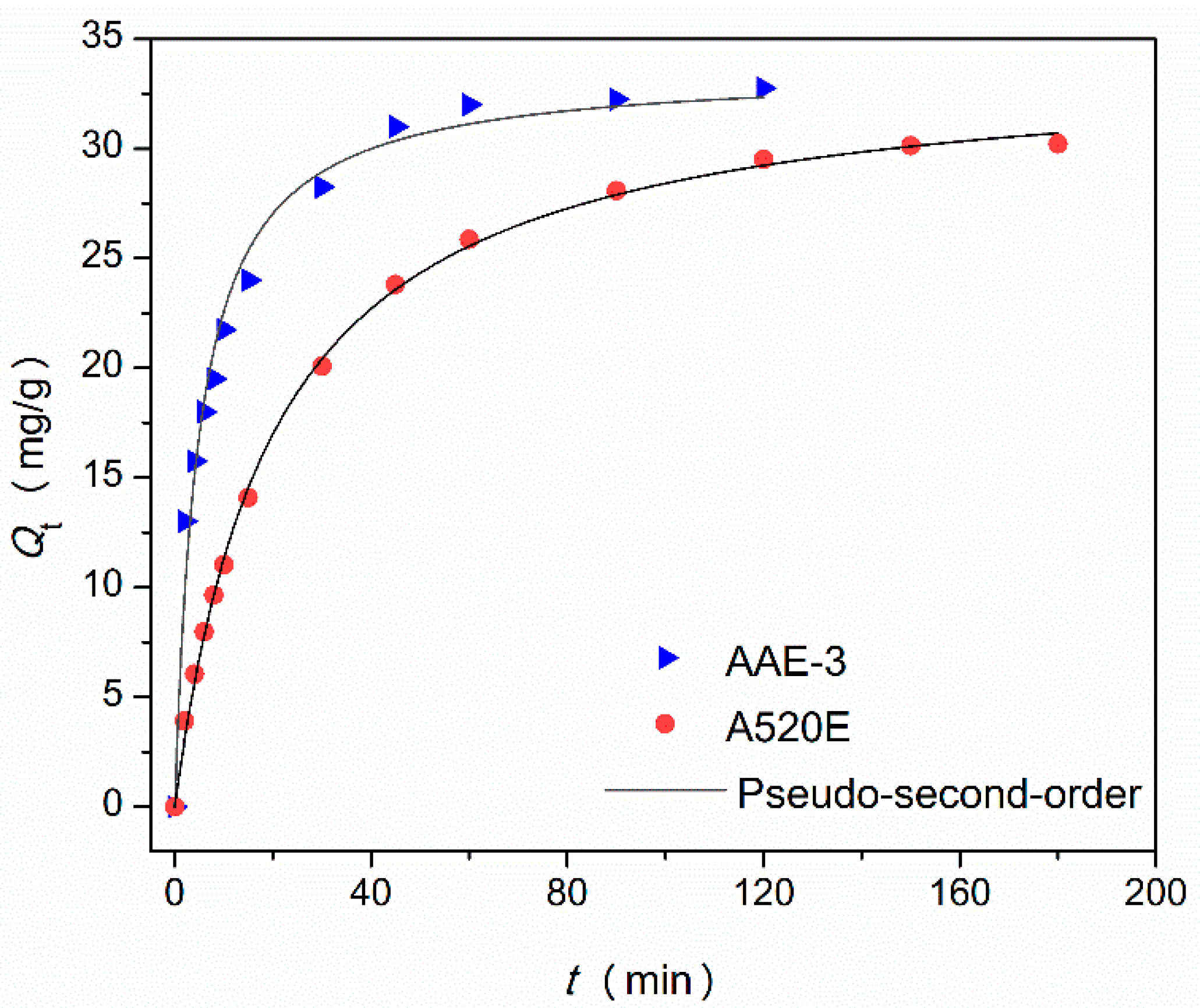Applsci 09 03077 g003