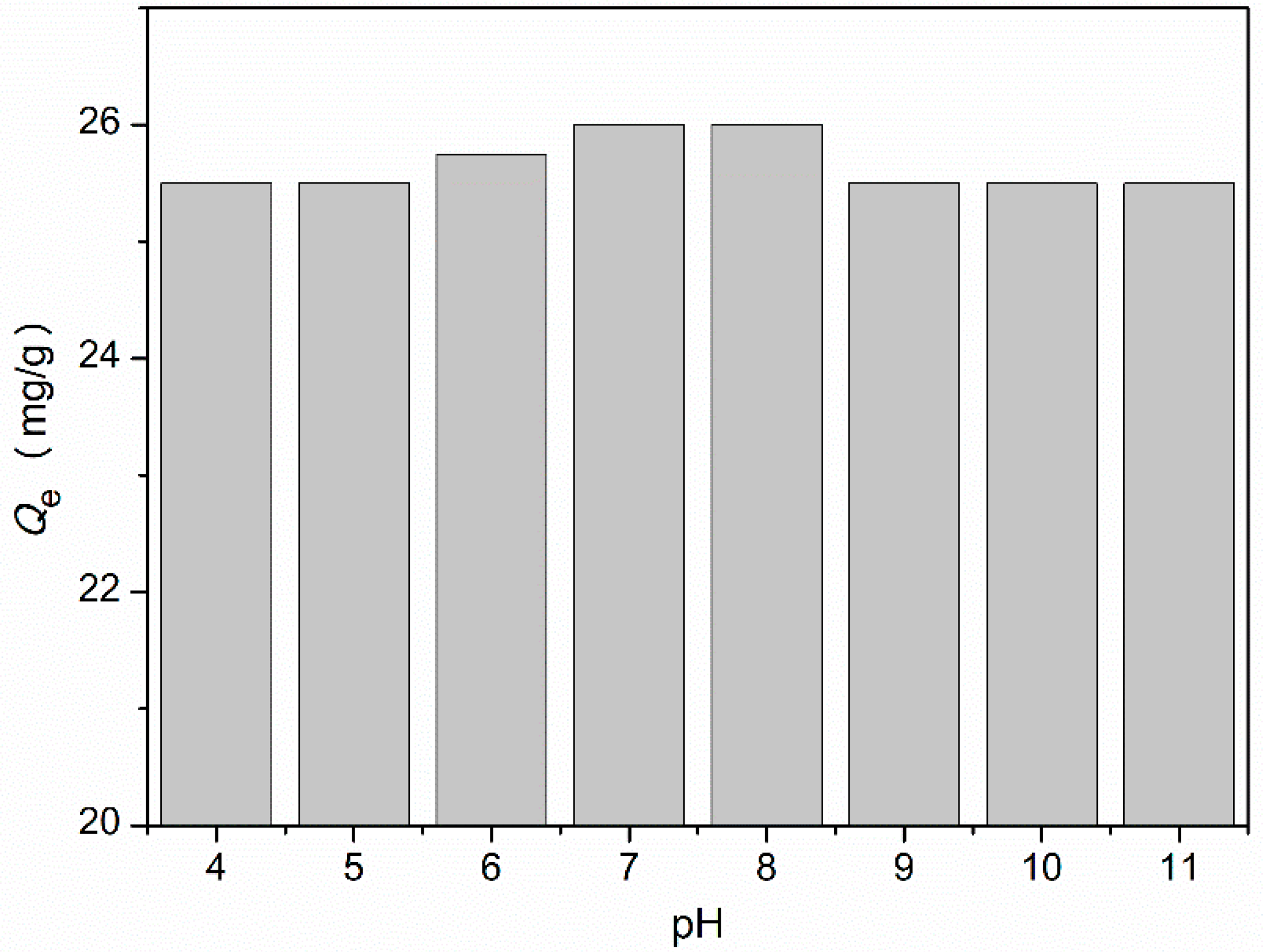 Applsci 09 03077 g005