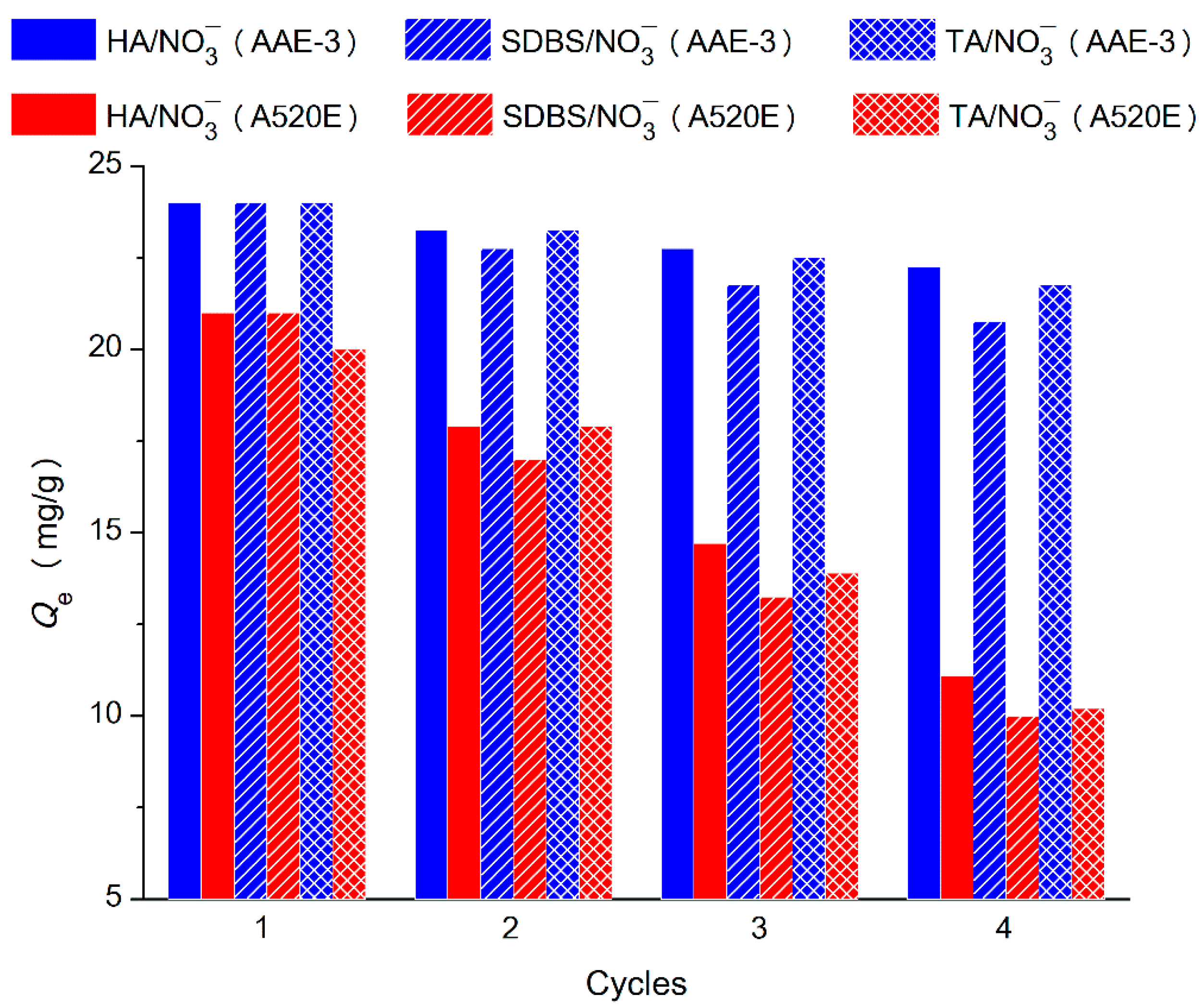Applsci 09 03077 g007