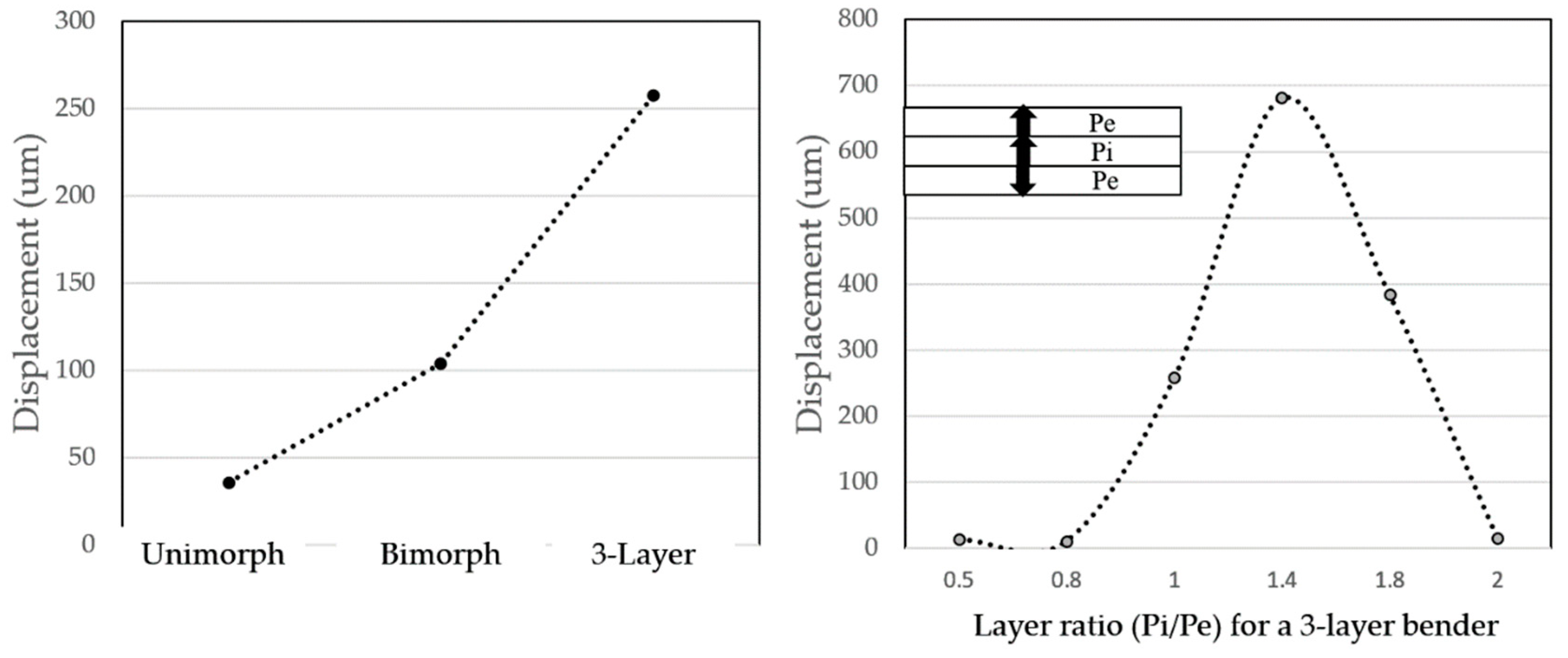 Applsci 09 03080 g001