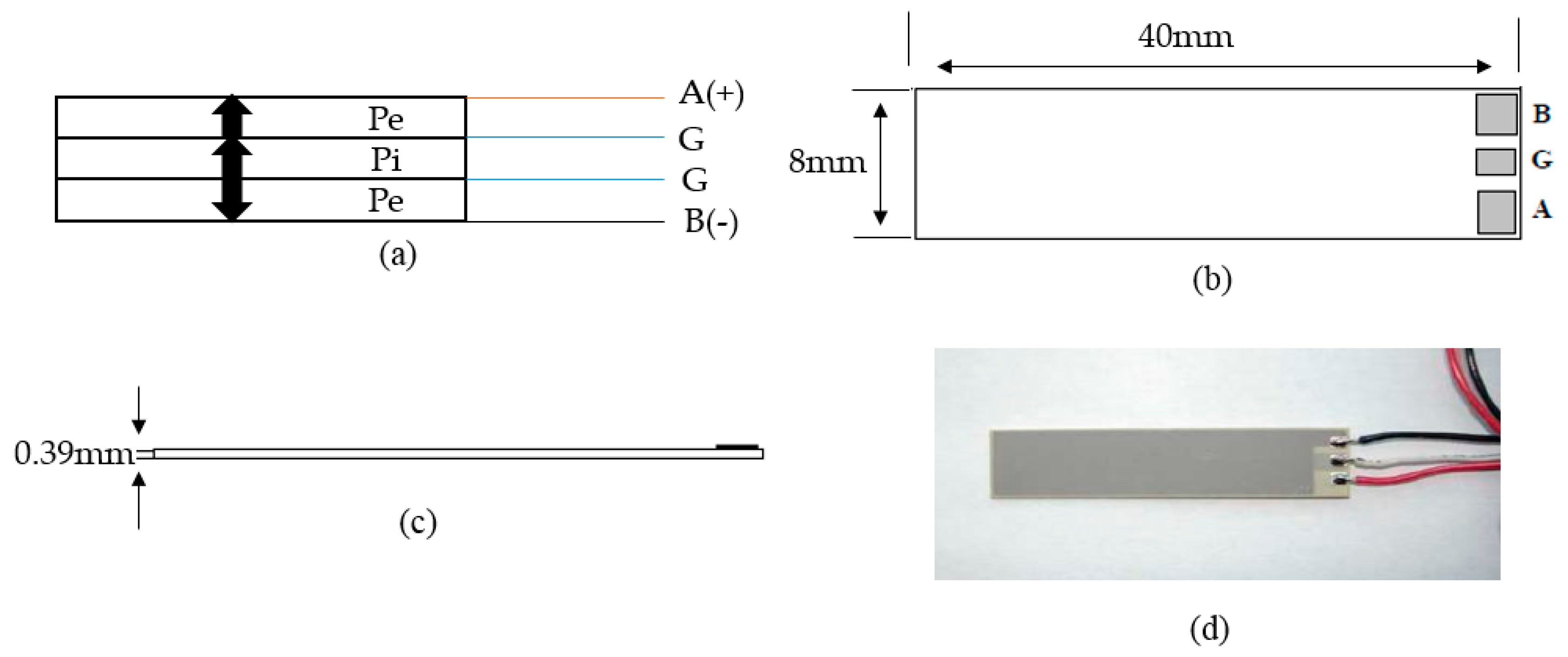 Applsci 09 03080 g002