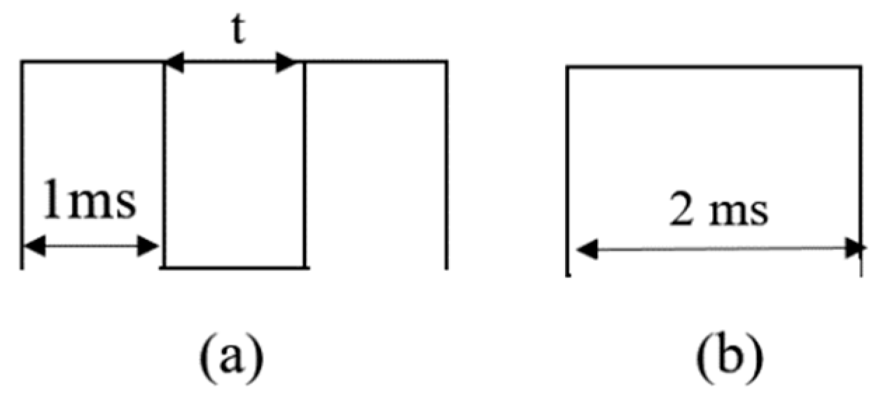 Applsci 09 03080 g003