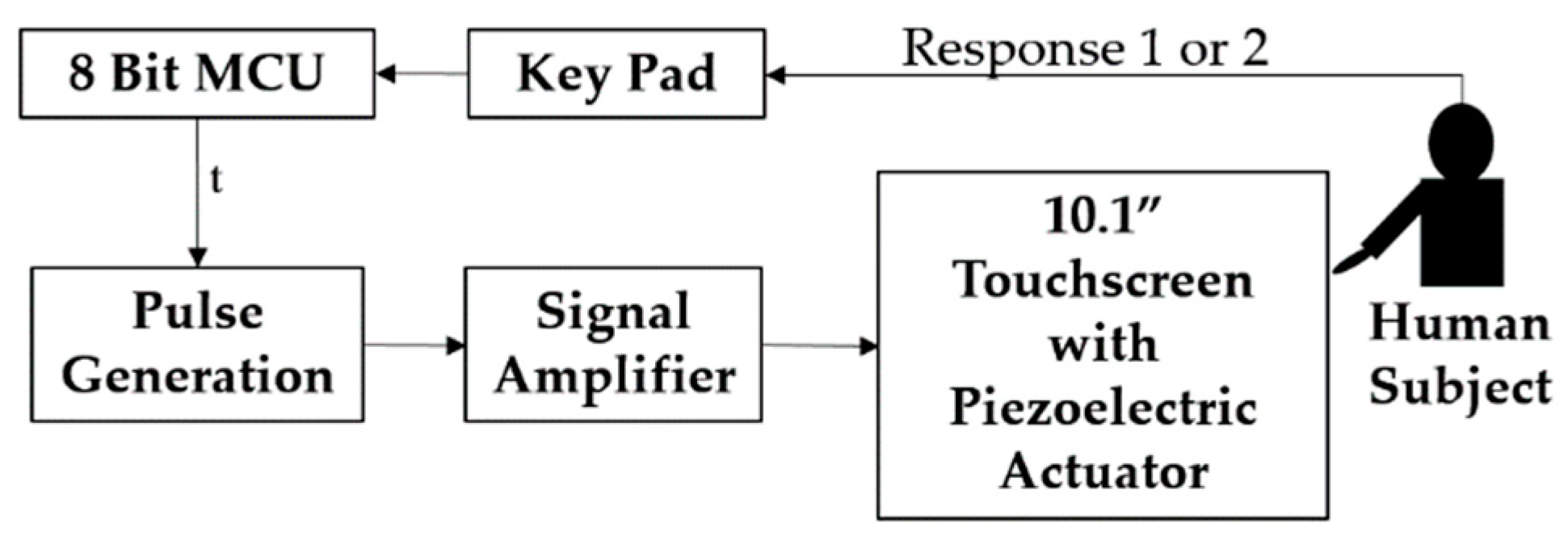 Applsci 09 03080 g004