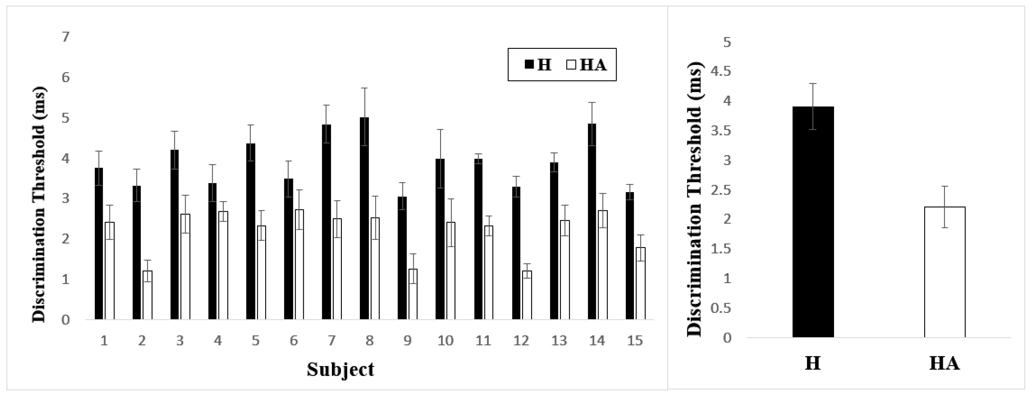 Applsci 09 03080 g005