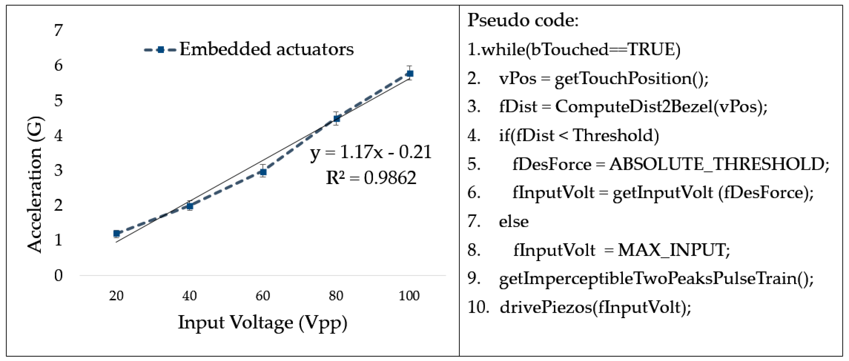 Applsci 09 03080 g006
