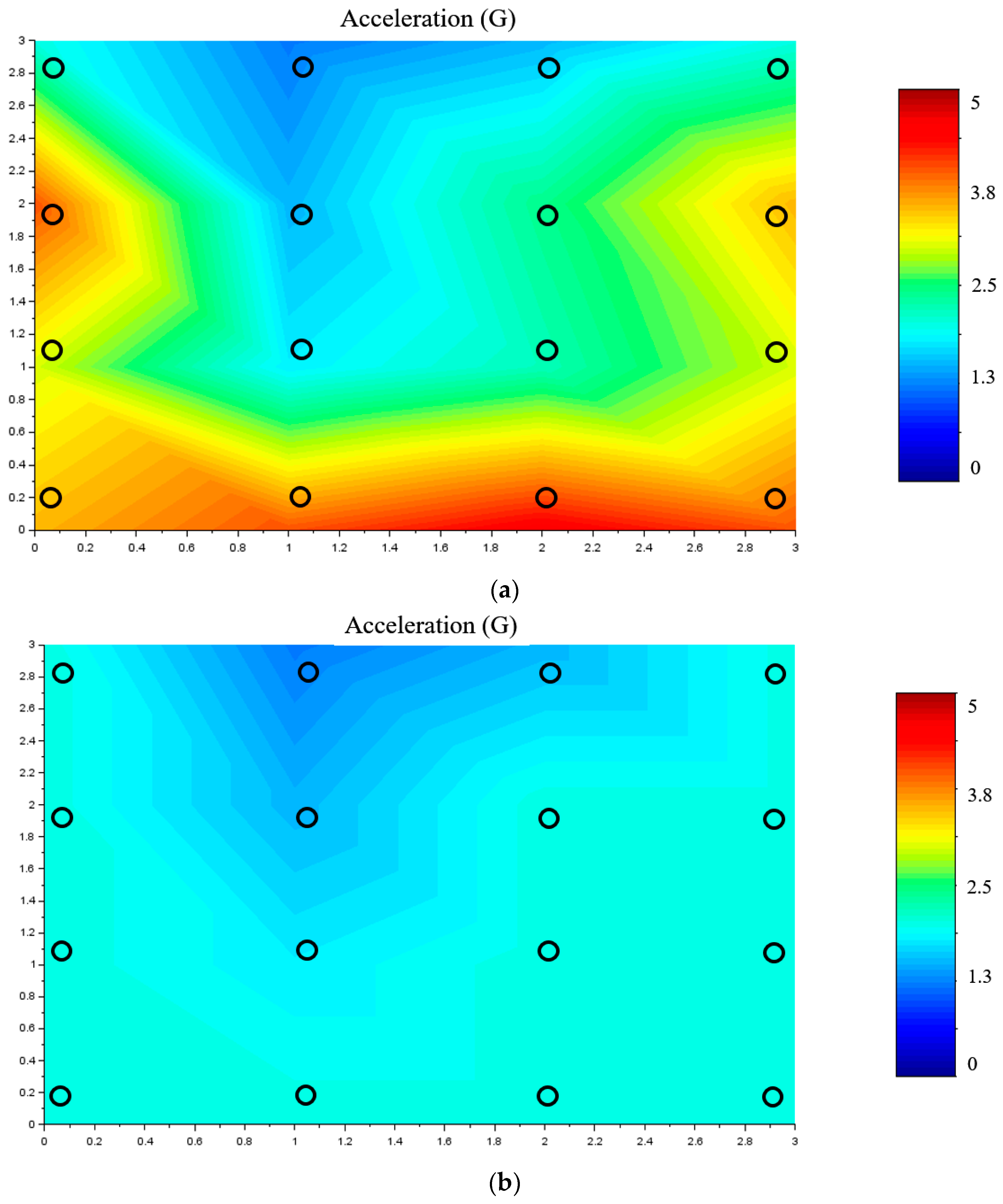 Applsci 09 03080 g007