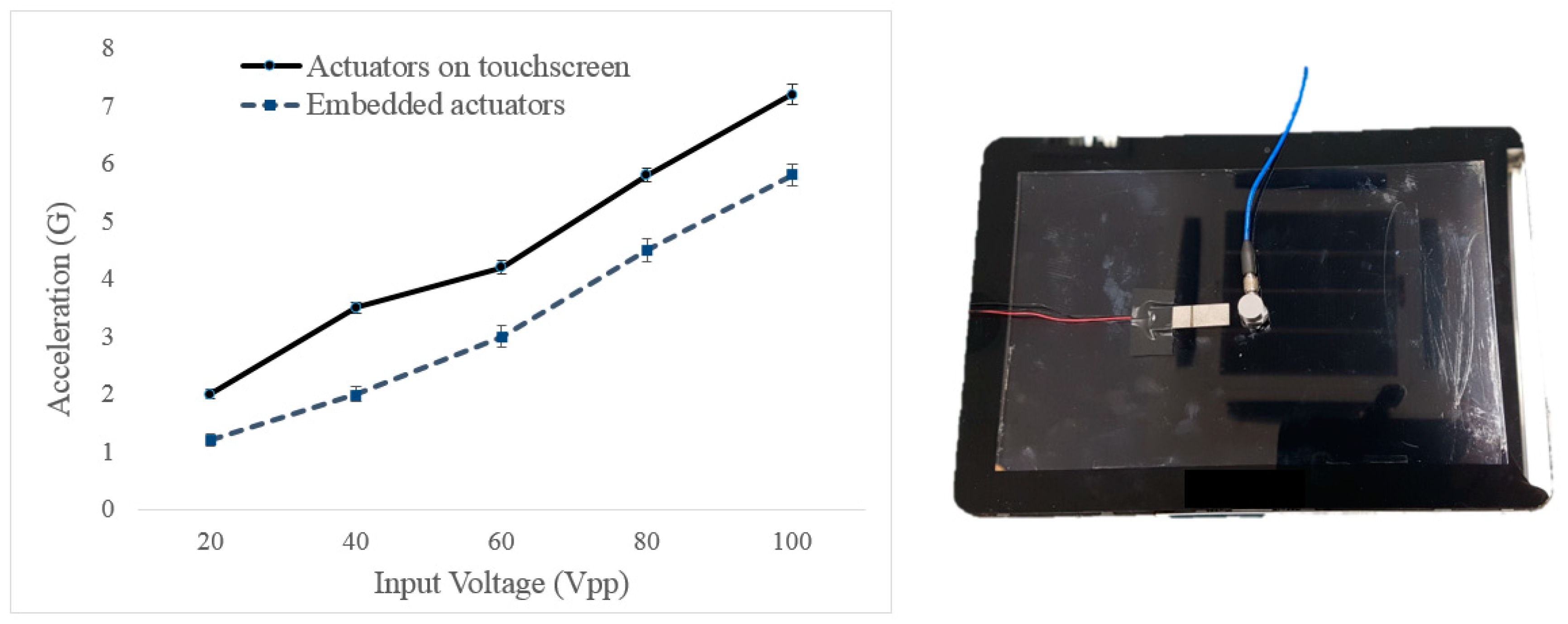 Applsci 09 03080 g008