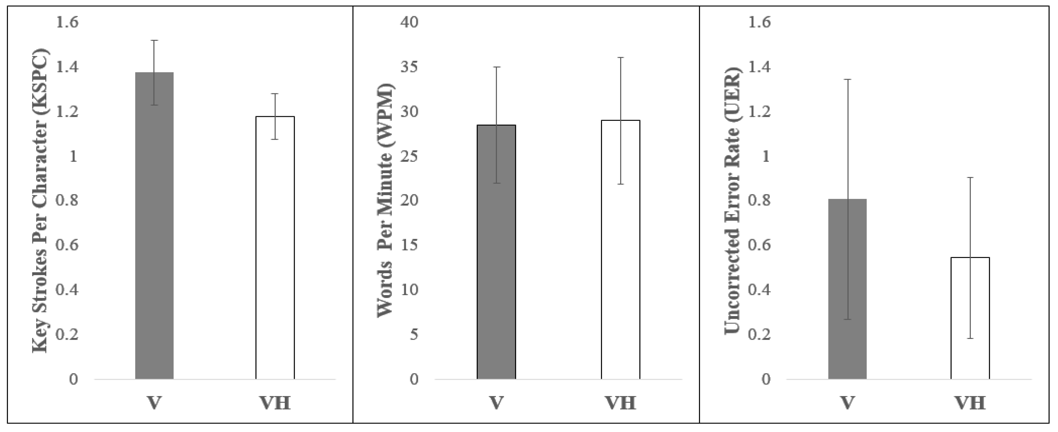 Applsci 09 03080 g010