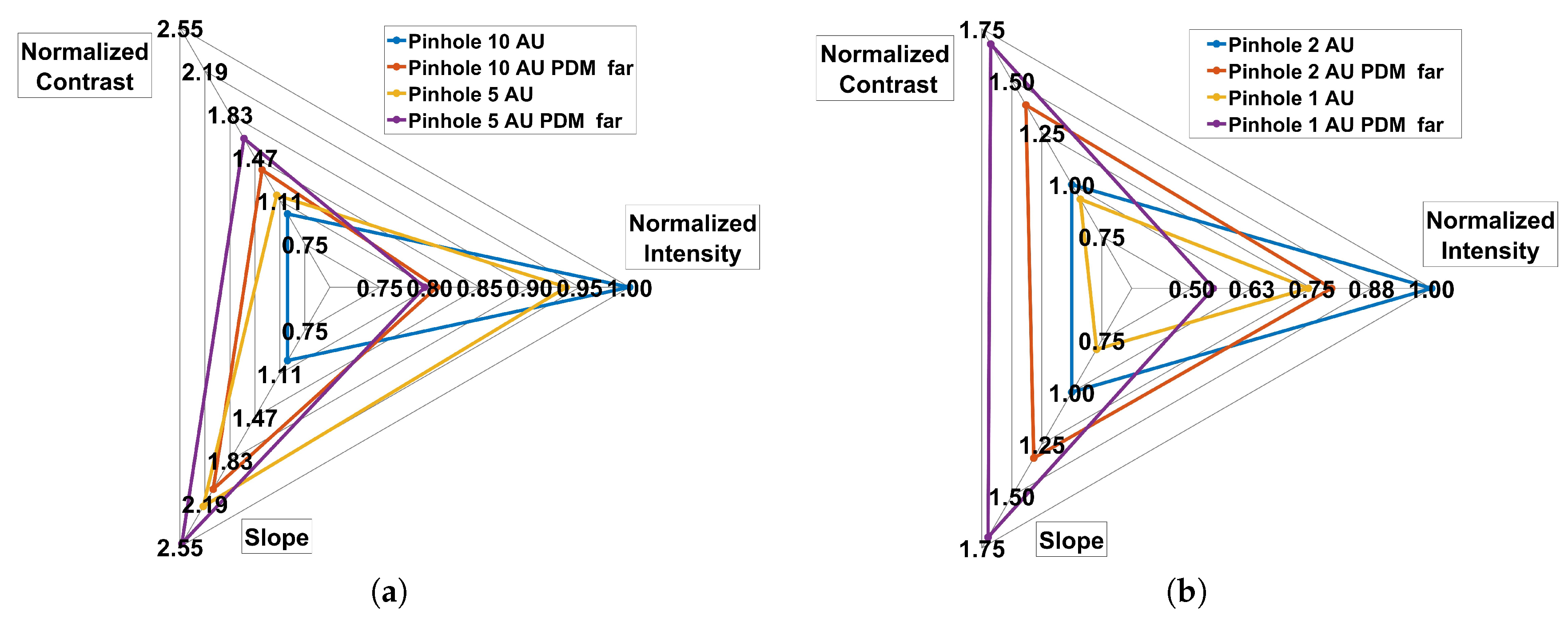 Applsci 09 03086 g013