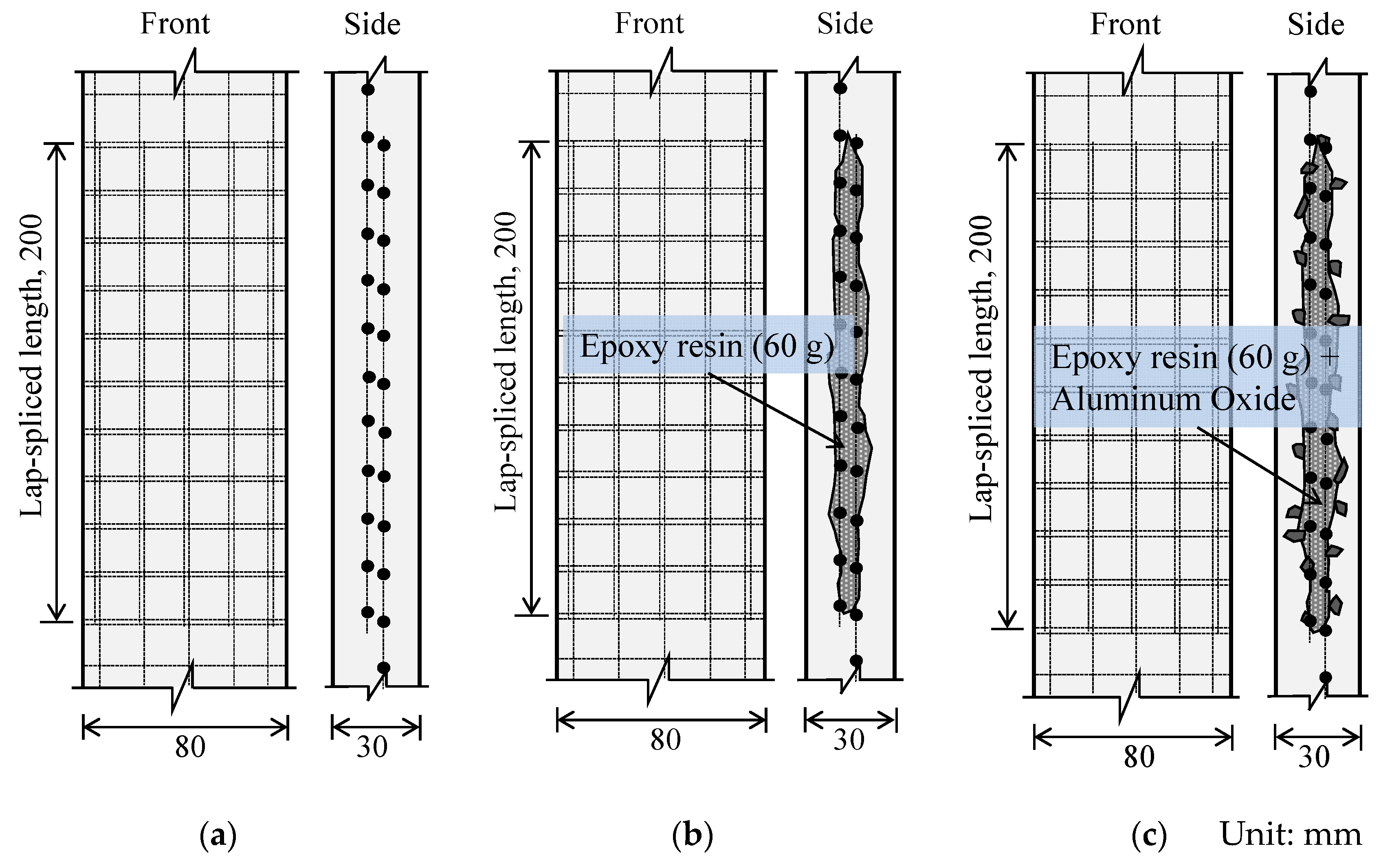 Applsci 09 03087 g004