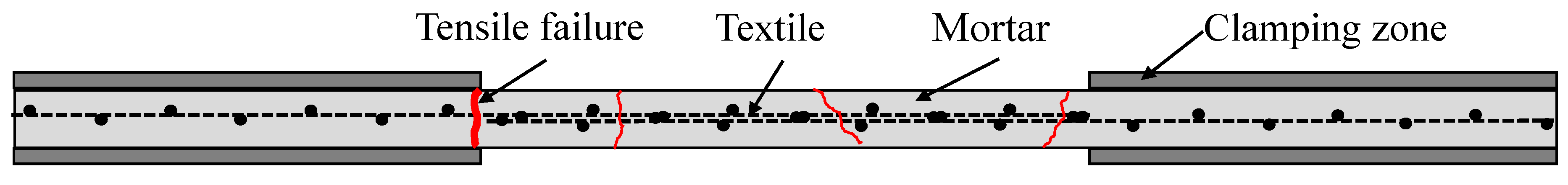 Applsci 09 03087 g010