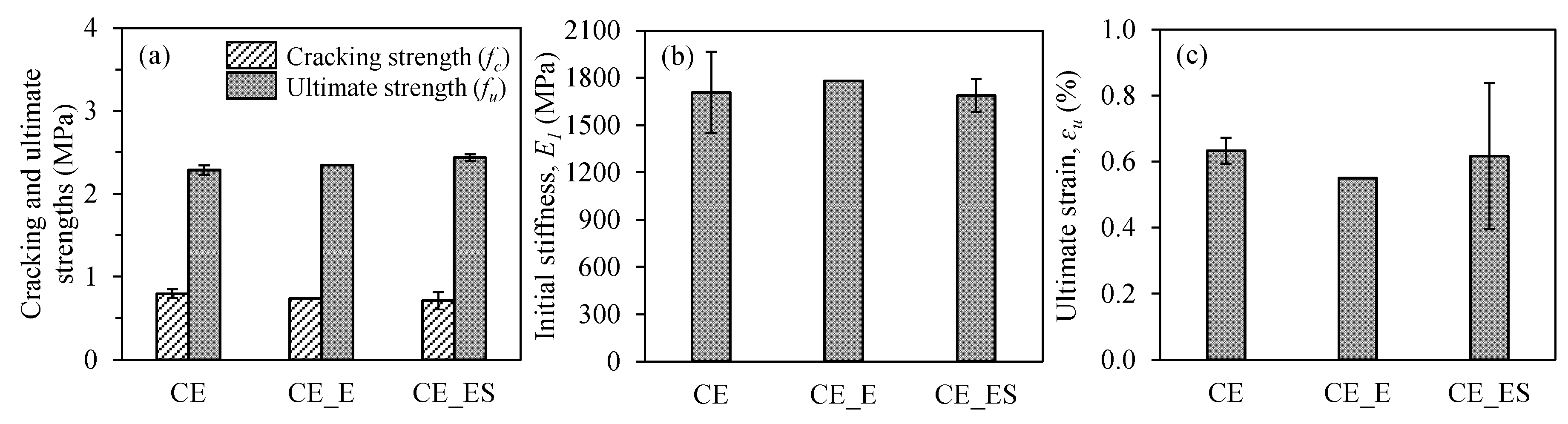 Applsci 09 03087 g013