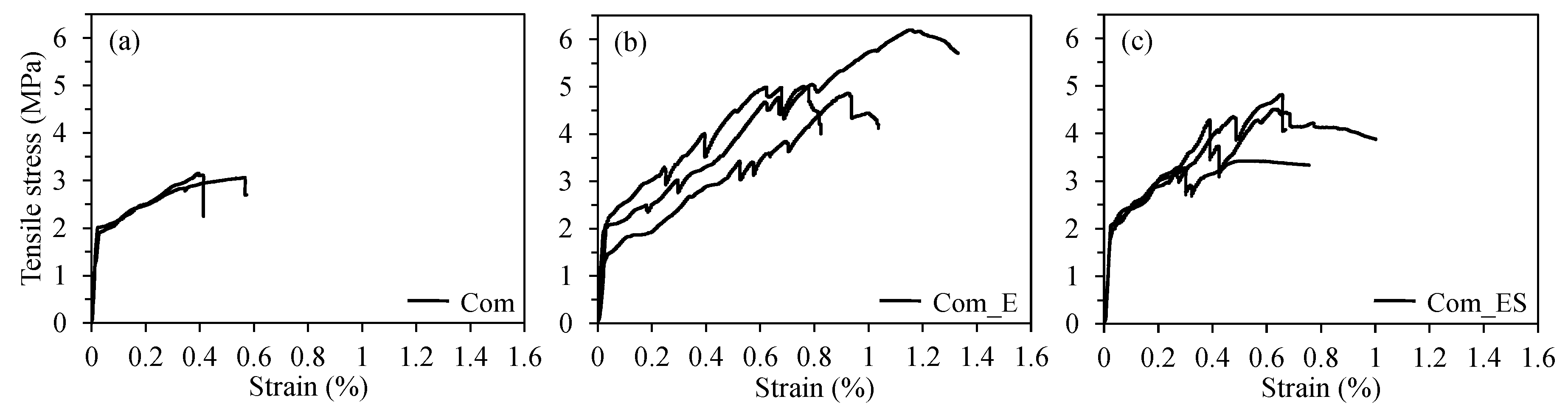 Applsci 09 03087 g014