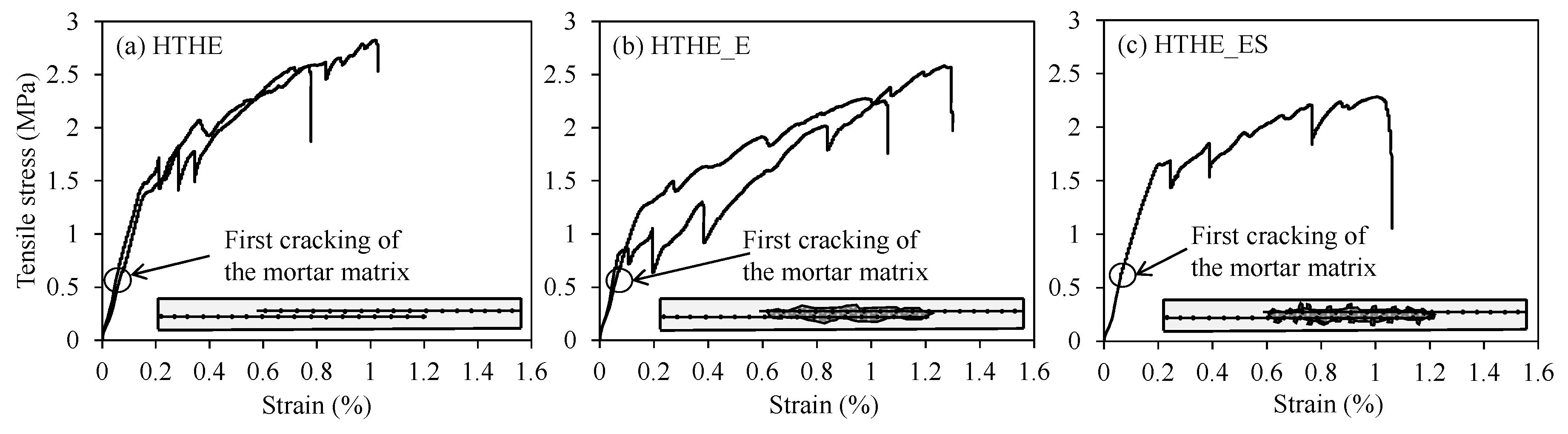 Applsci 09 03087 g015