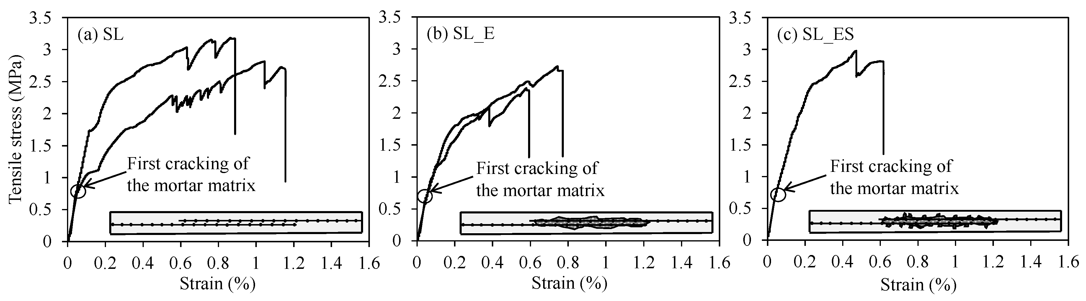 Applsci 09 03087 g018