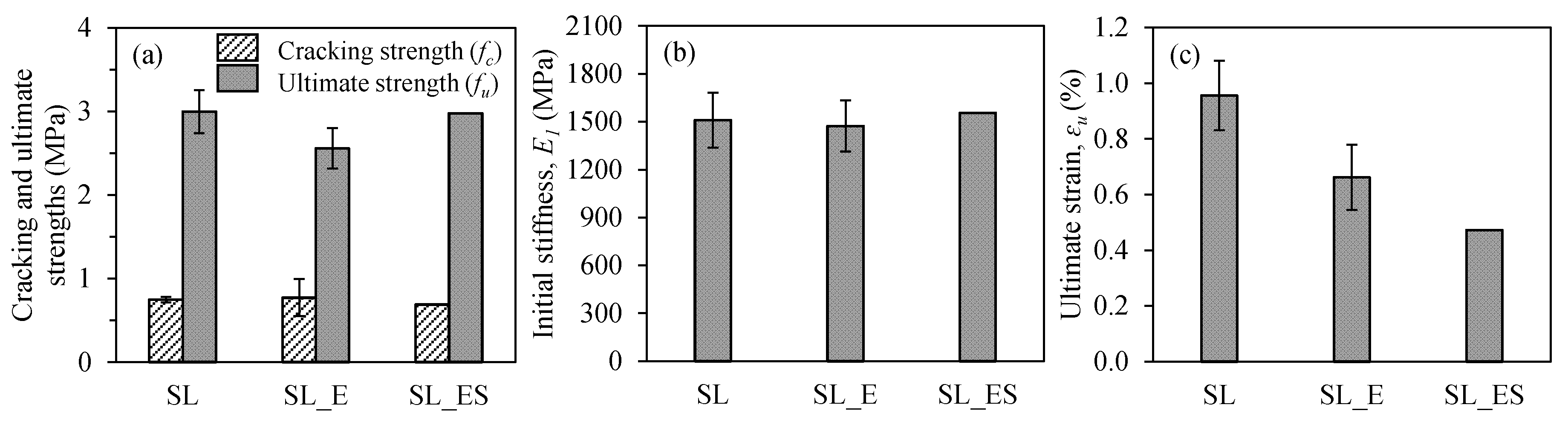 Applsci 09 03087 g019
