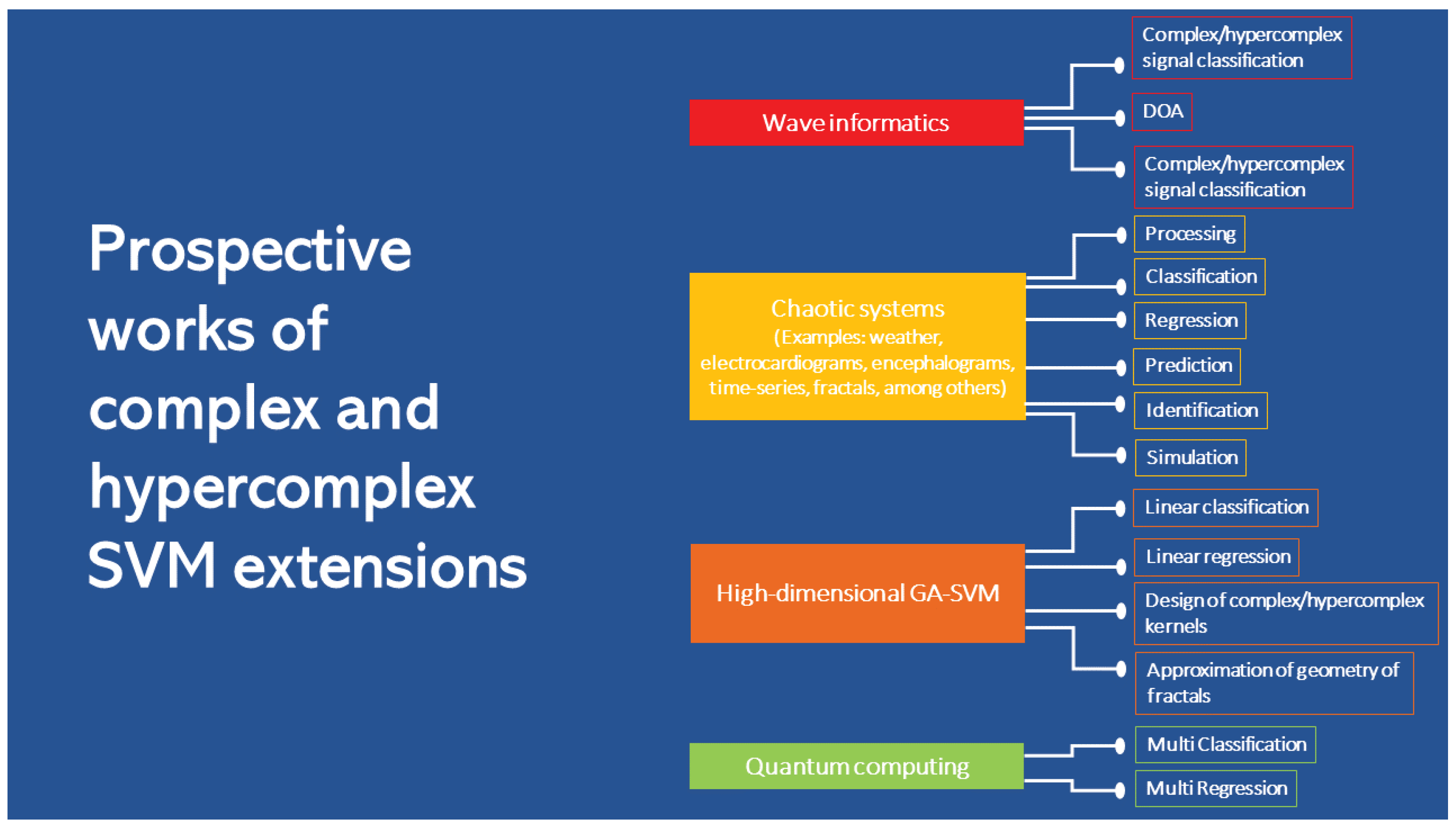 Applsci 09 03090 g001