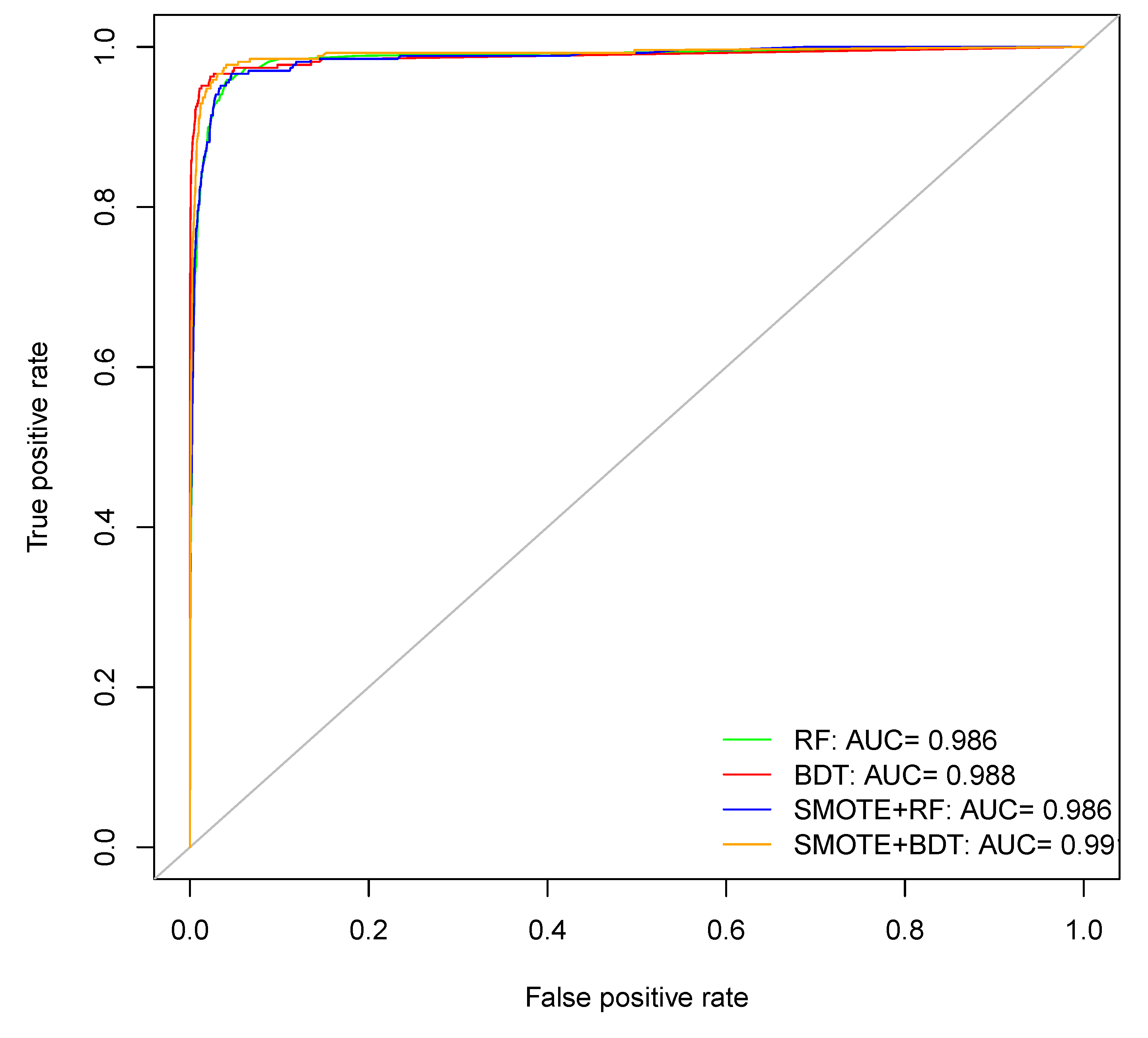 Applsci 09 03093 g002