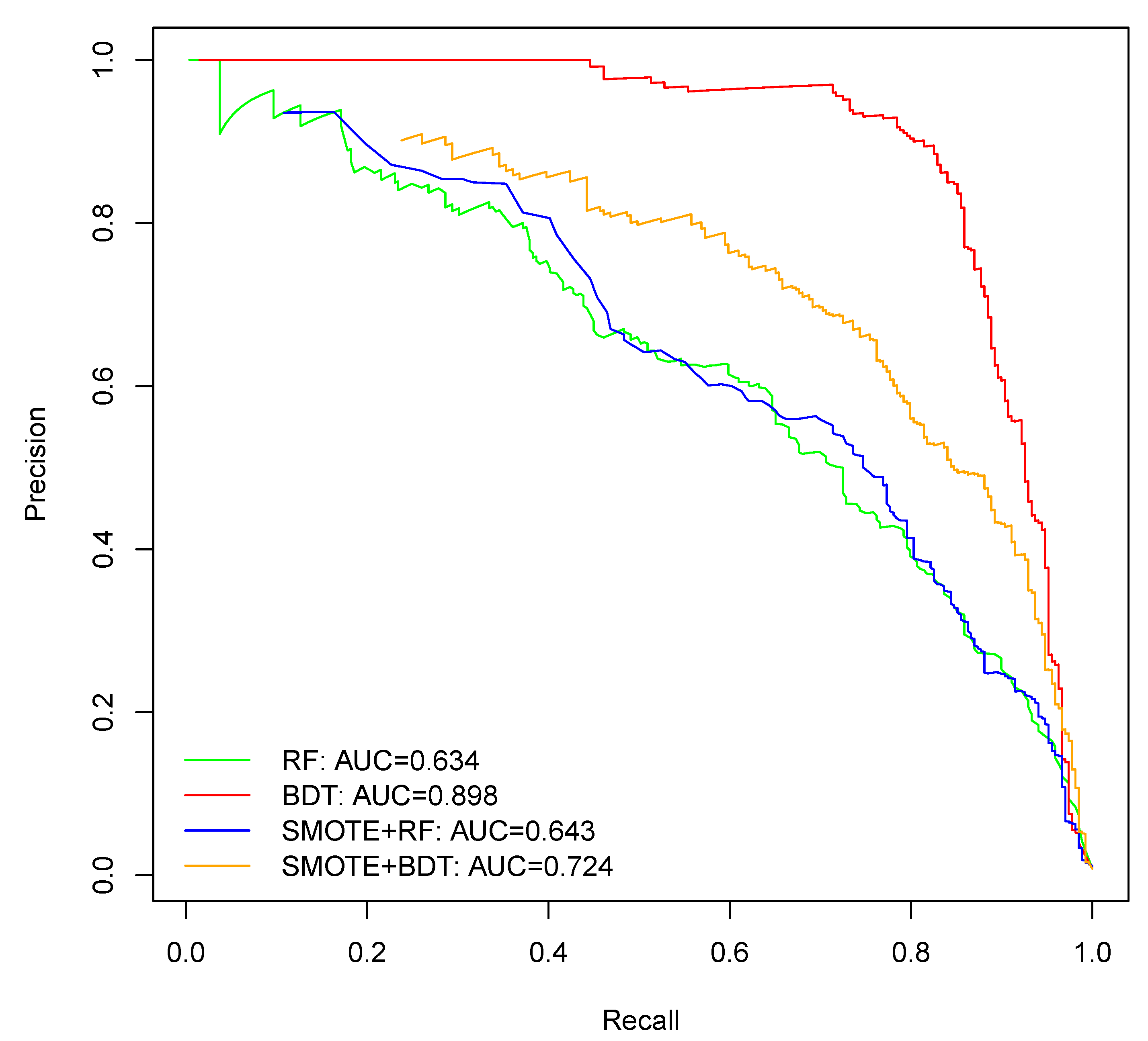 Applsci 09 03093 g003