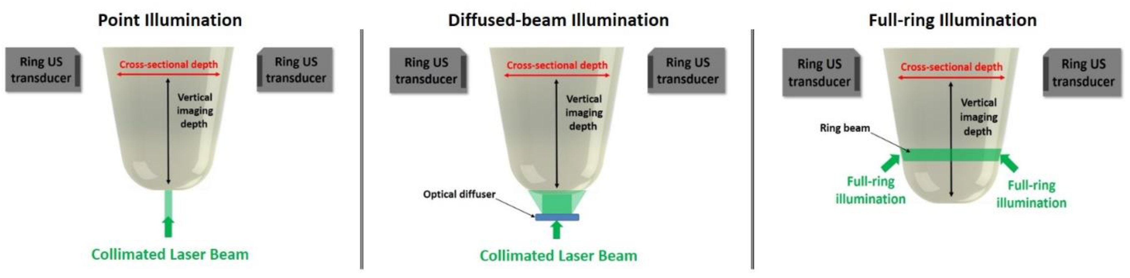 Applsci 09 03094 g001