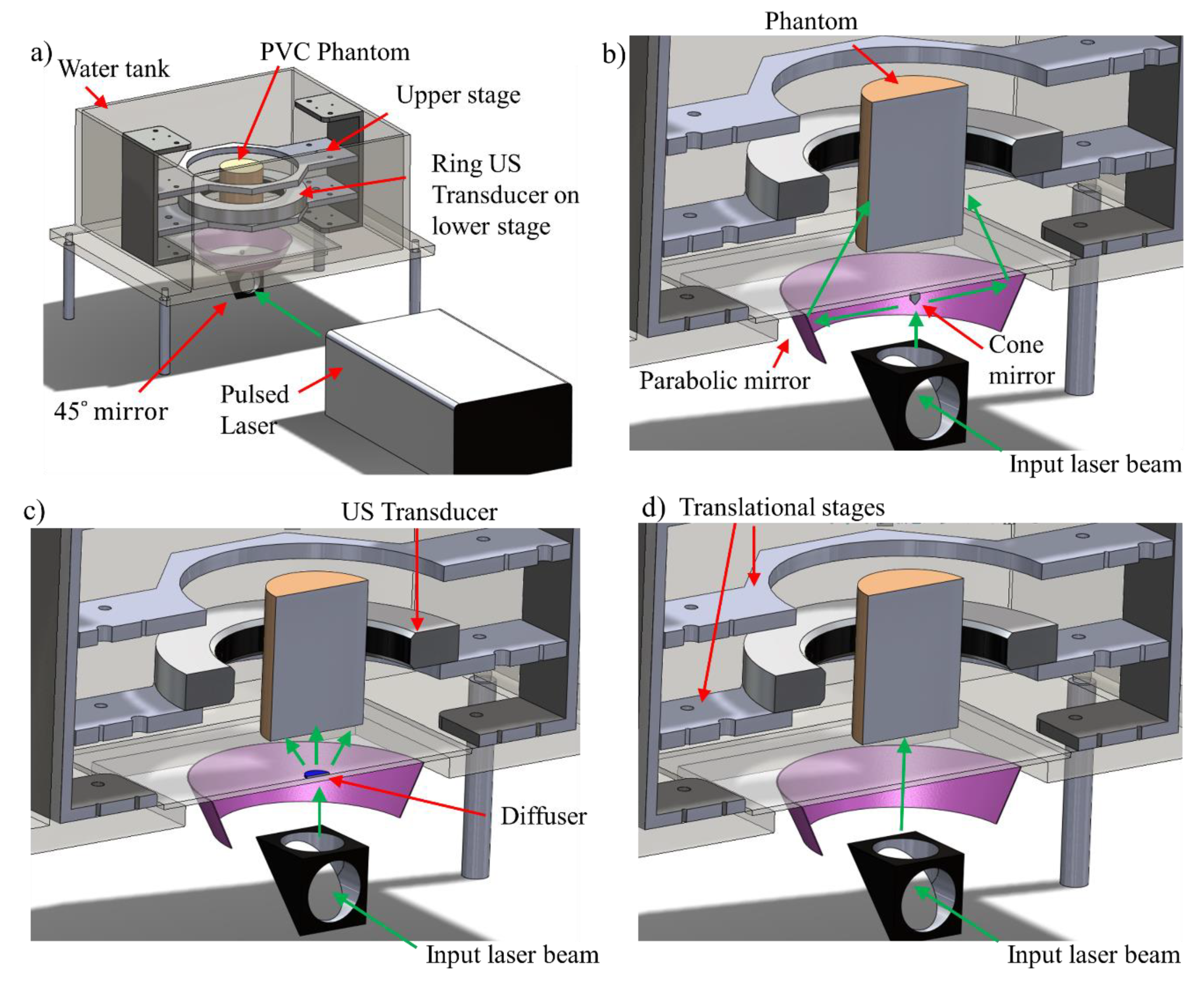 Applsci 09 03094 g002