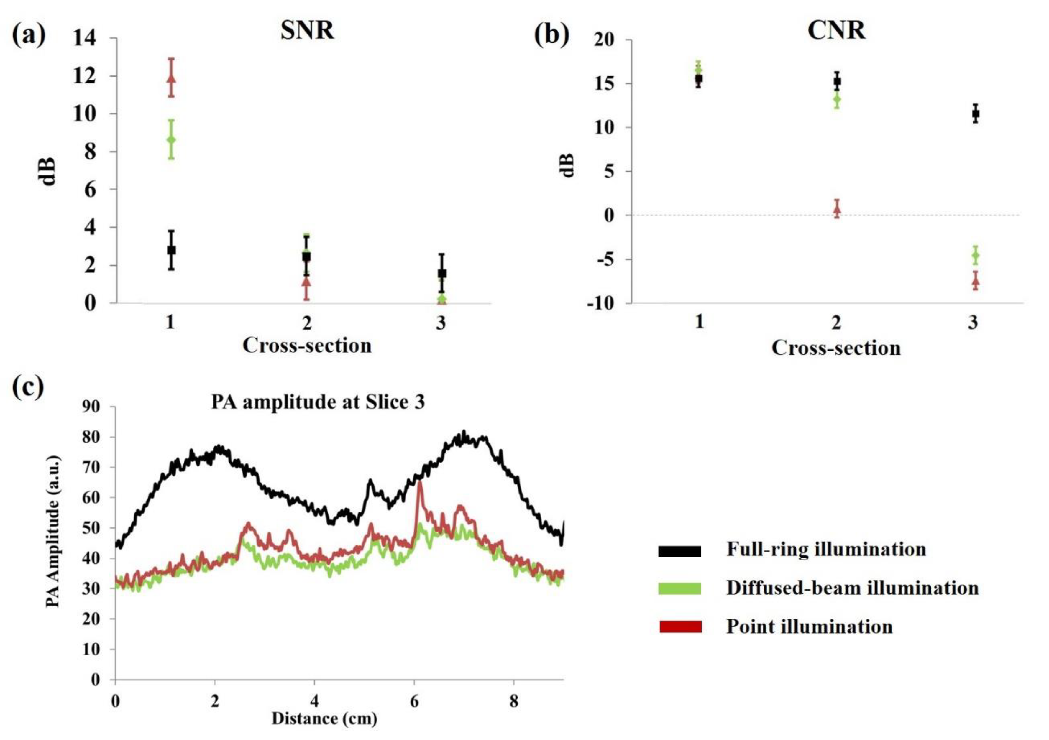 Applsci 09 03094 g006