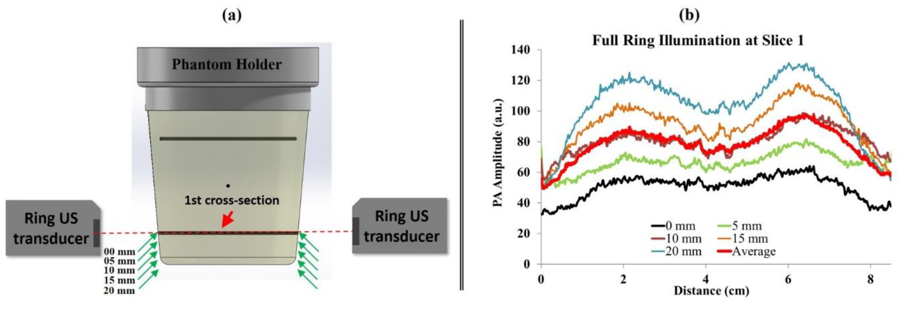 Applsci 09 03094 g007
