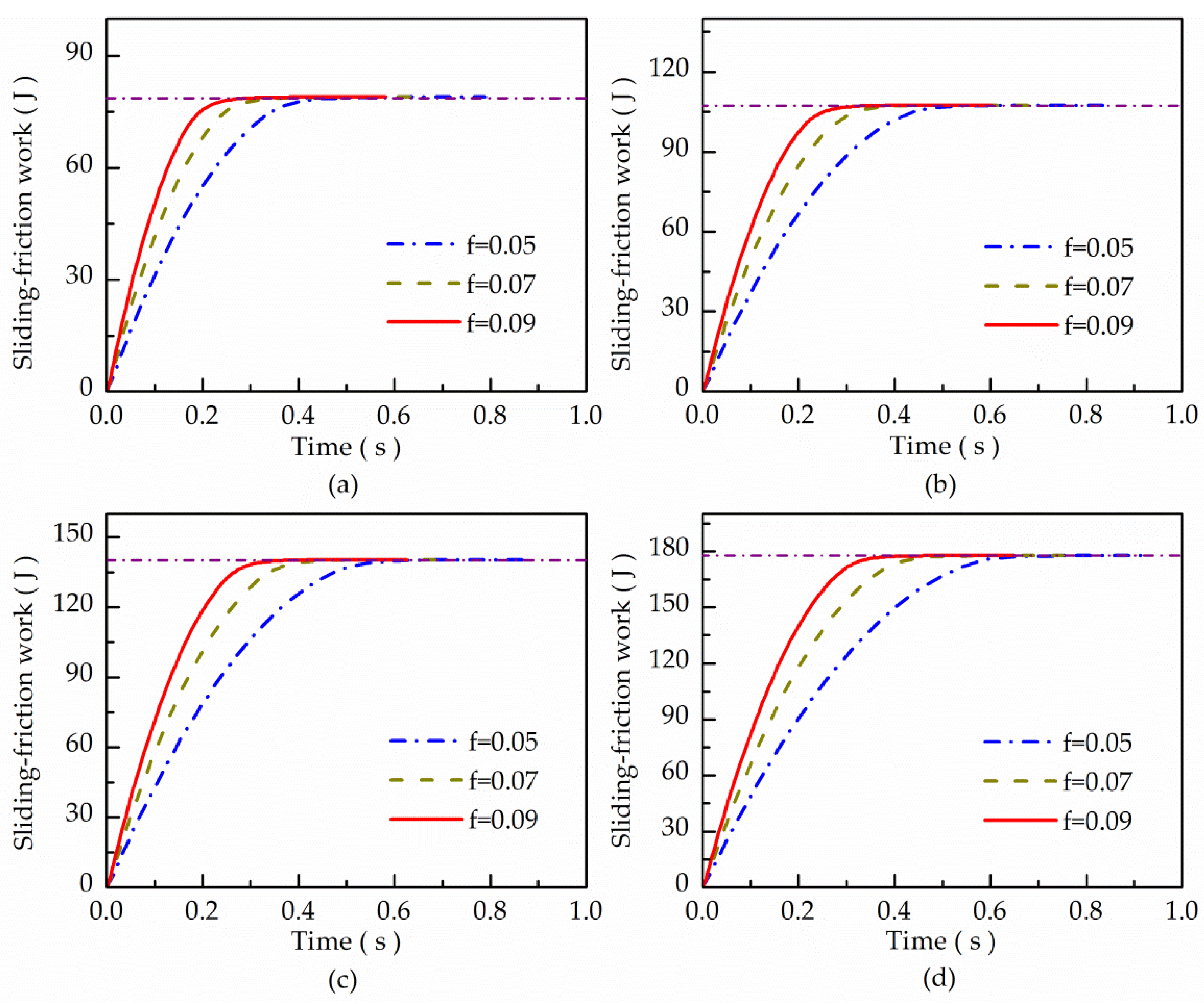 Applsci 09 03096 g003