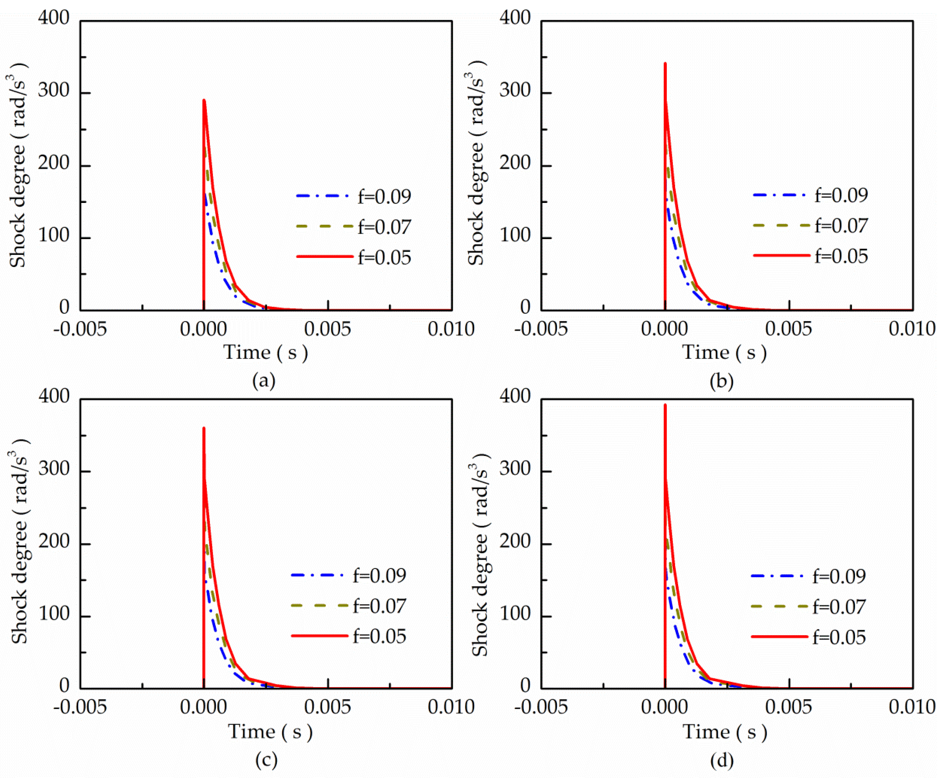 Applsci 09 03096 g004
