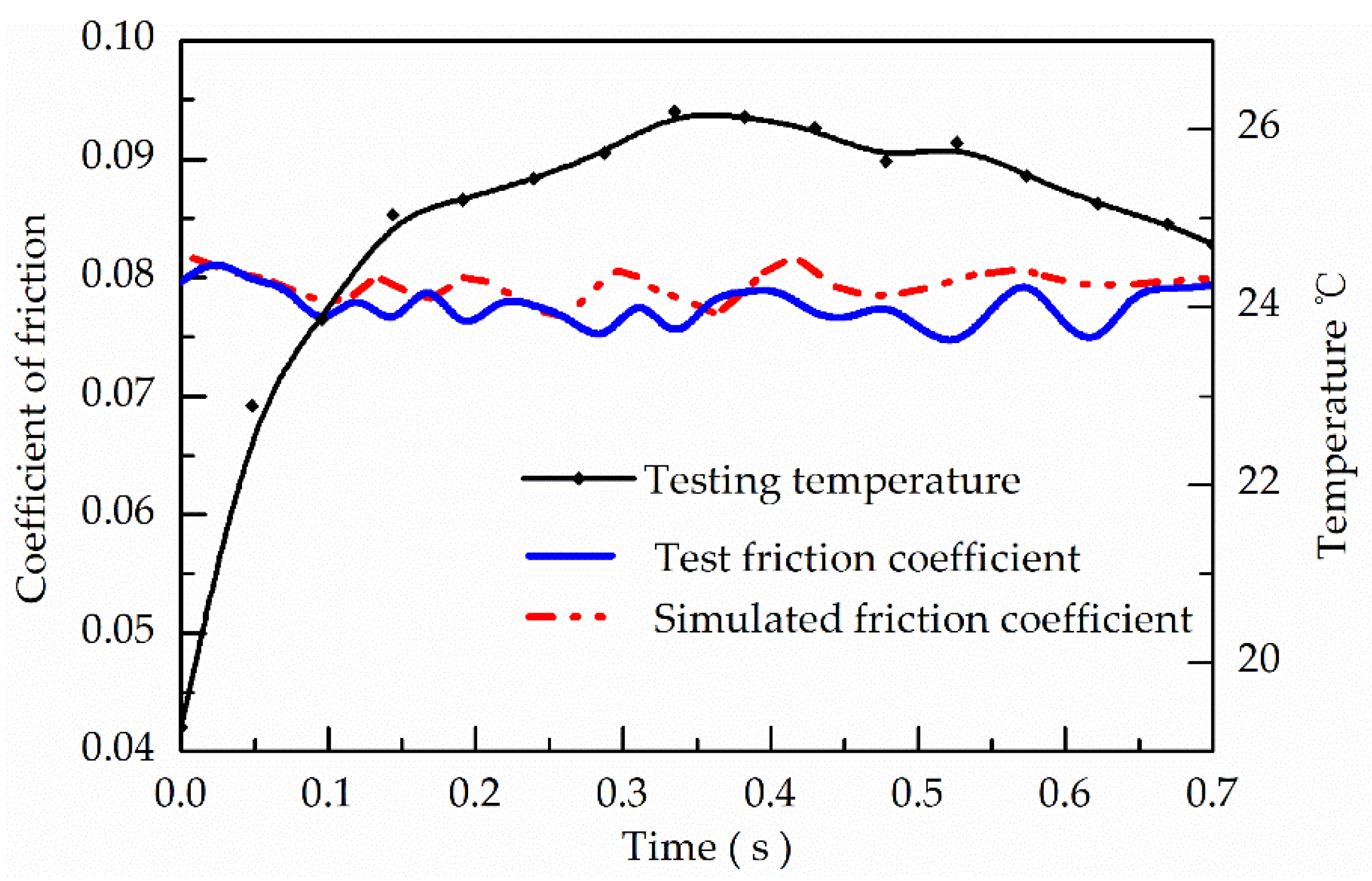 Applsci 09 03096 g012