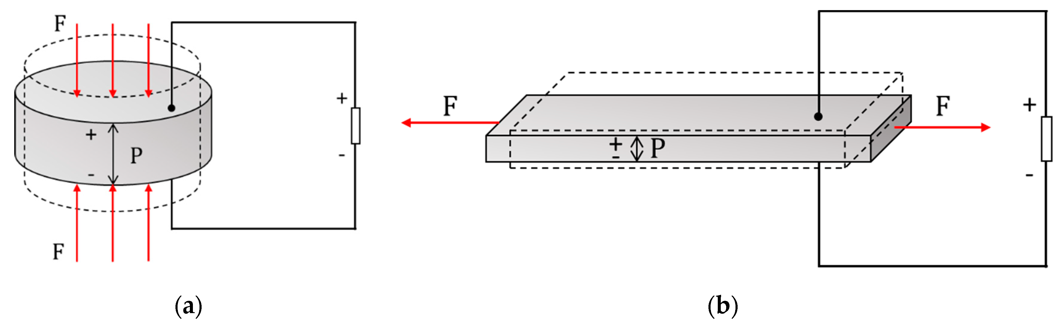 Applsci 09 03098 g001