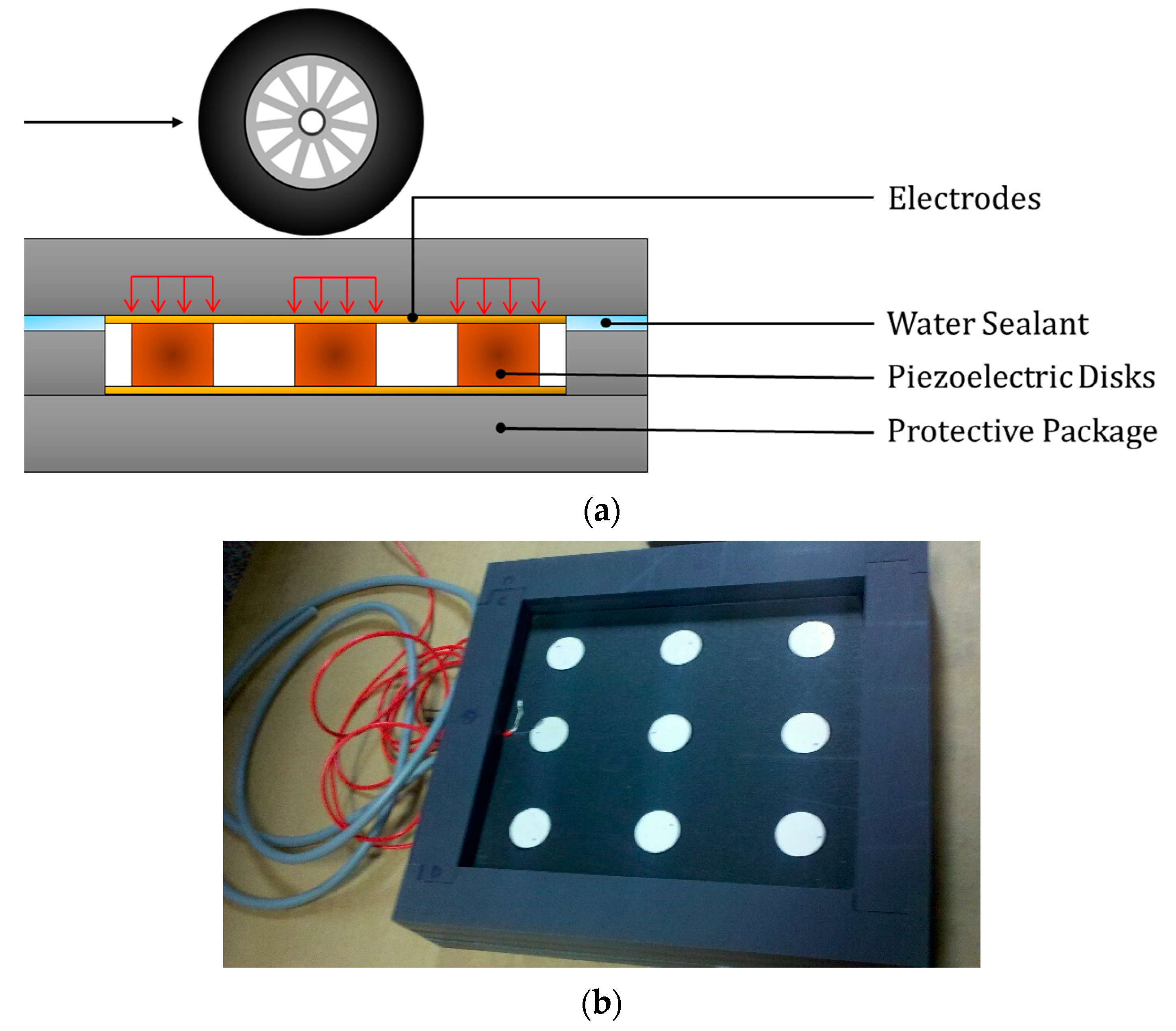 Applsci 09 03098 g002