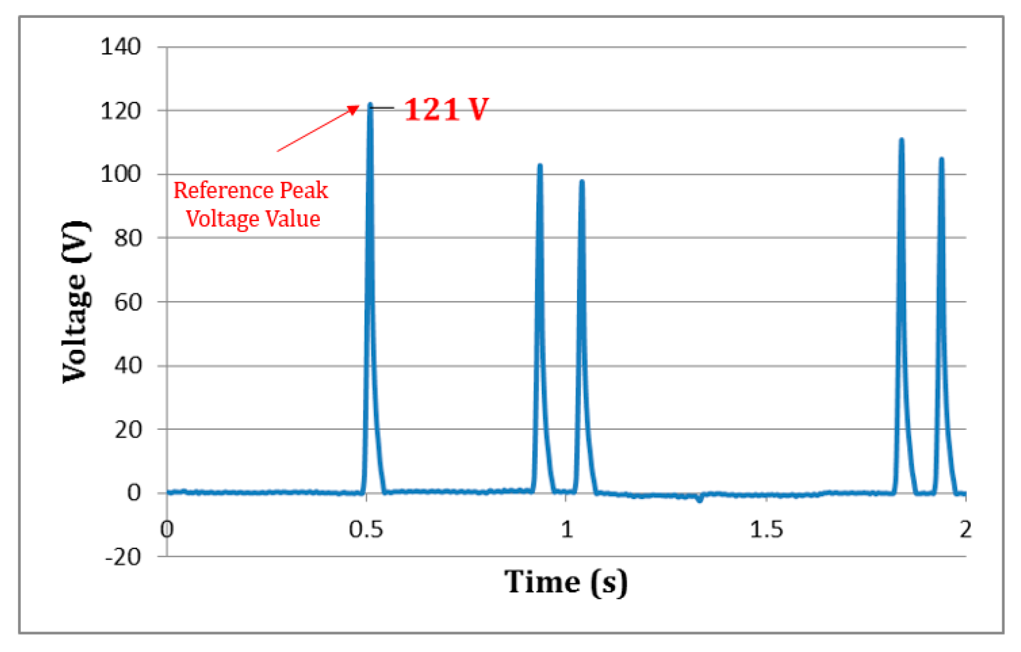 Applsci 09 03098 g005
