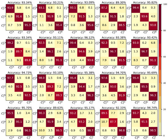 Applsci 09 03099 g0a2