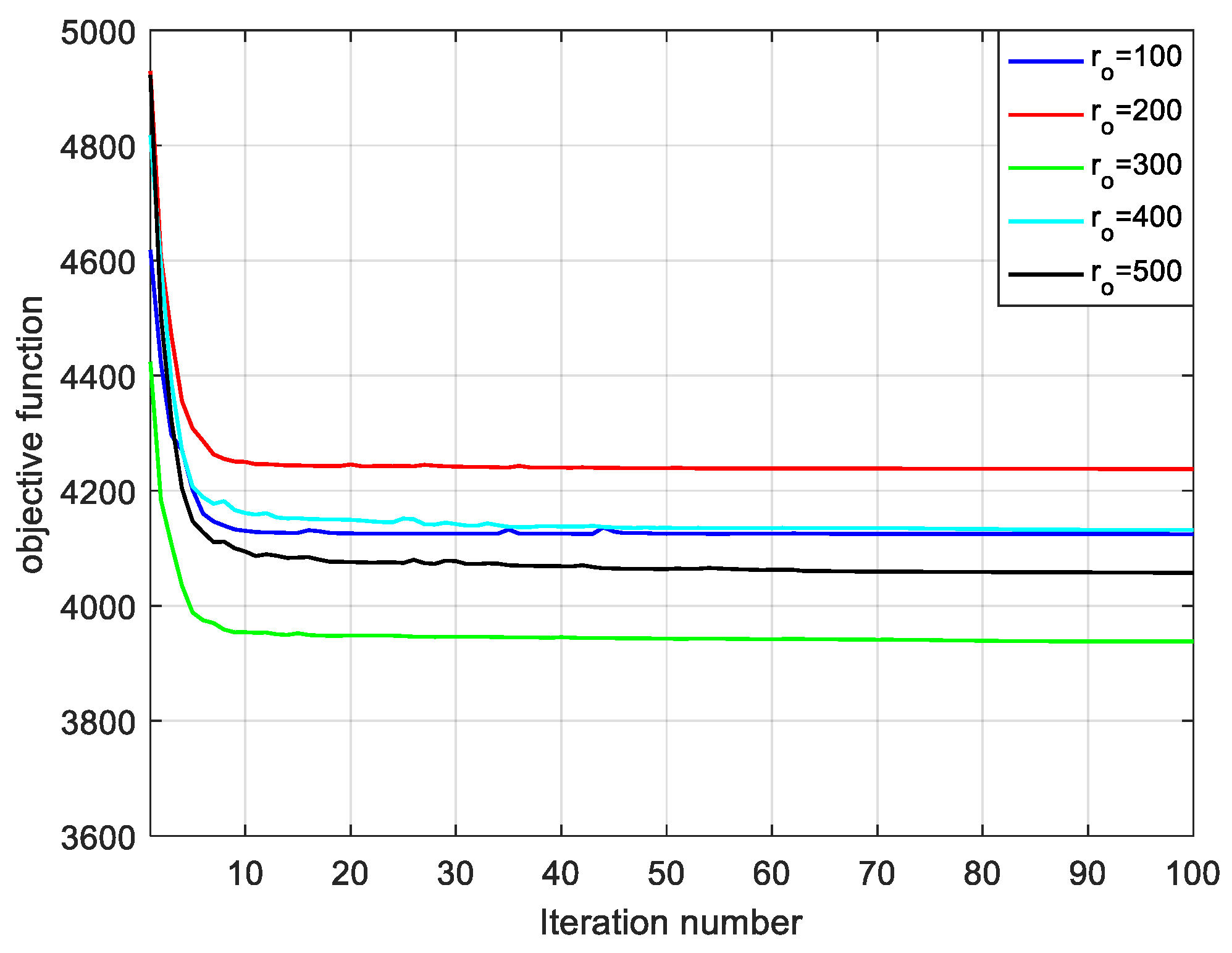 Applsci 09 03101 g003 Applsci 09 03101 g003