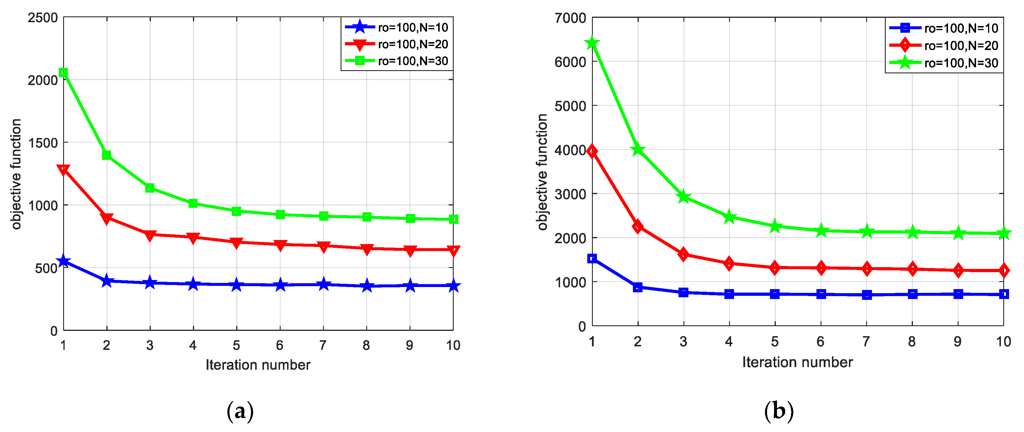 Applsci 09 03101 g005 Applsci 09 03101 g005