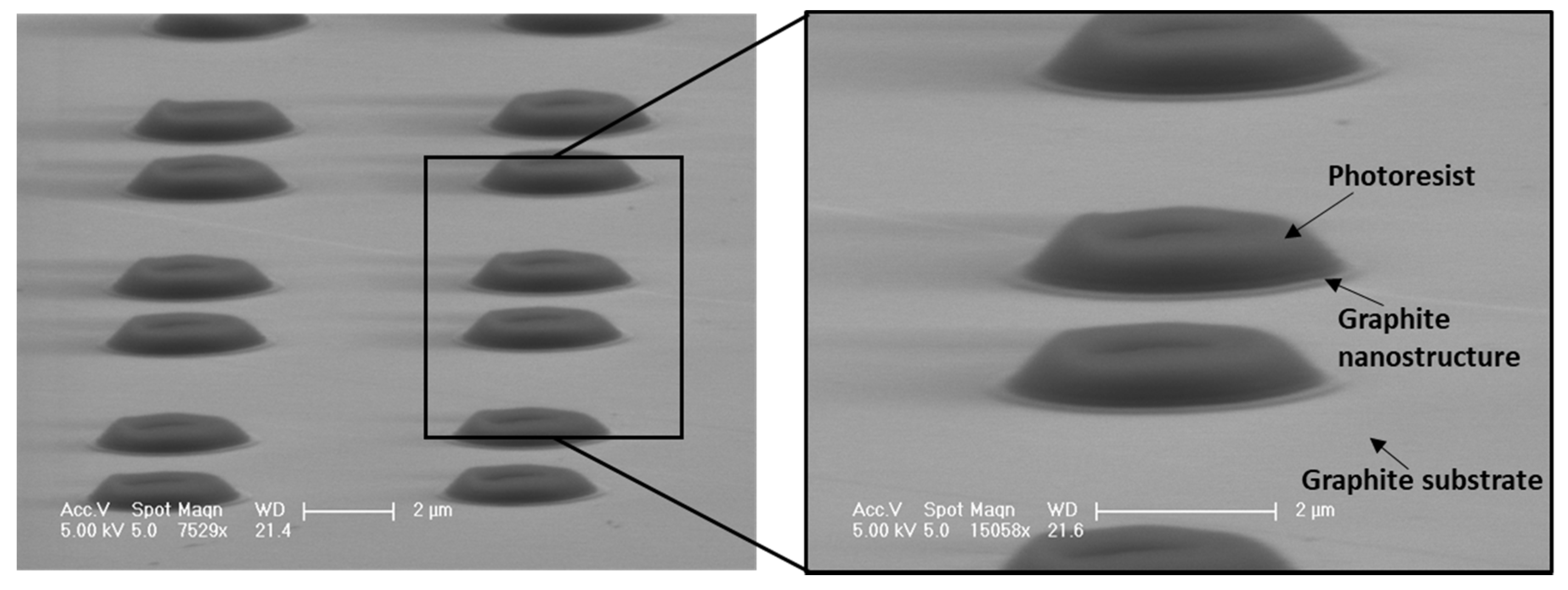 Applsci 09 03103 g003