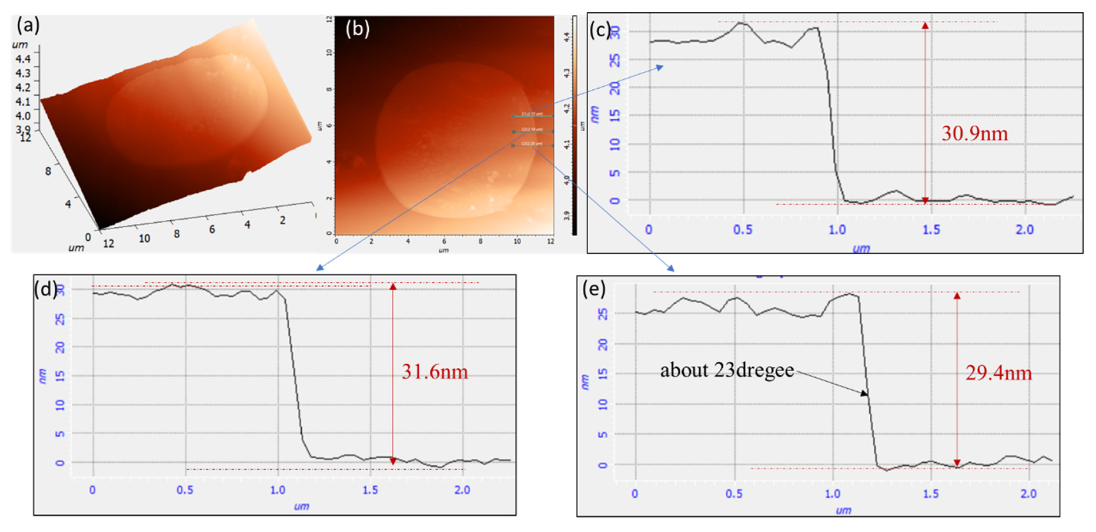 Applsci 09 03103 g004