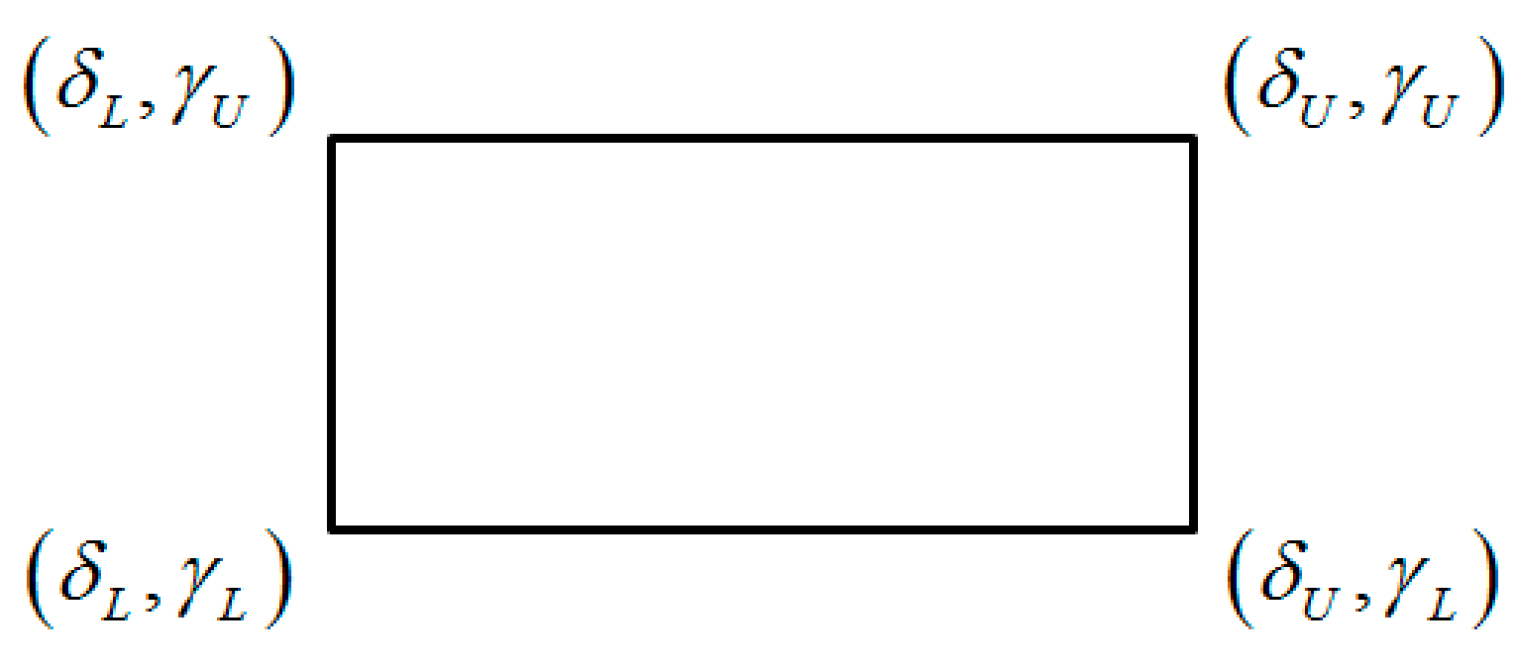 Applsci 09 03105 g004