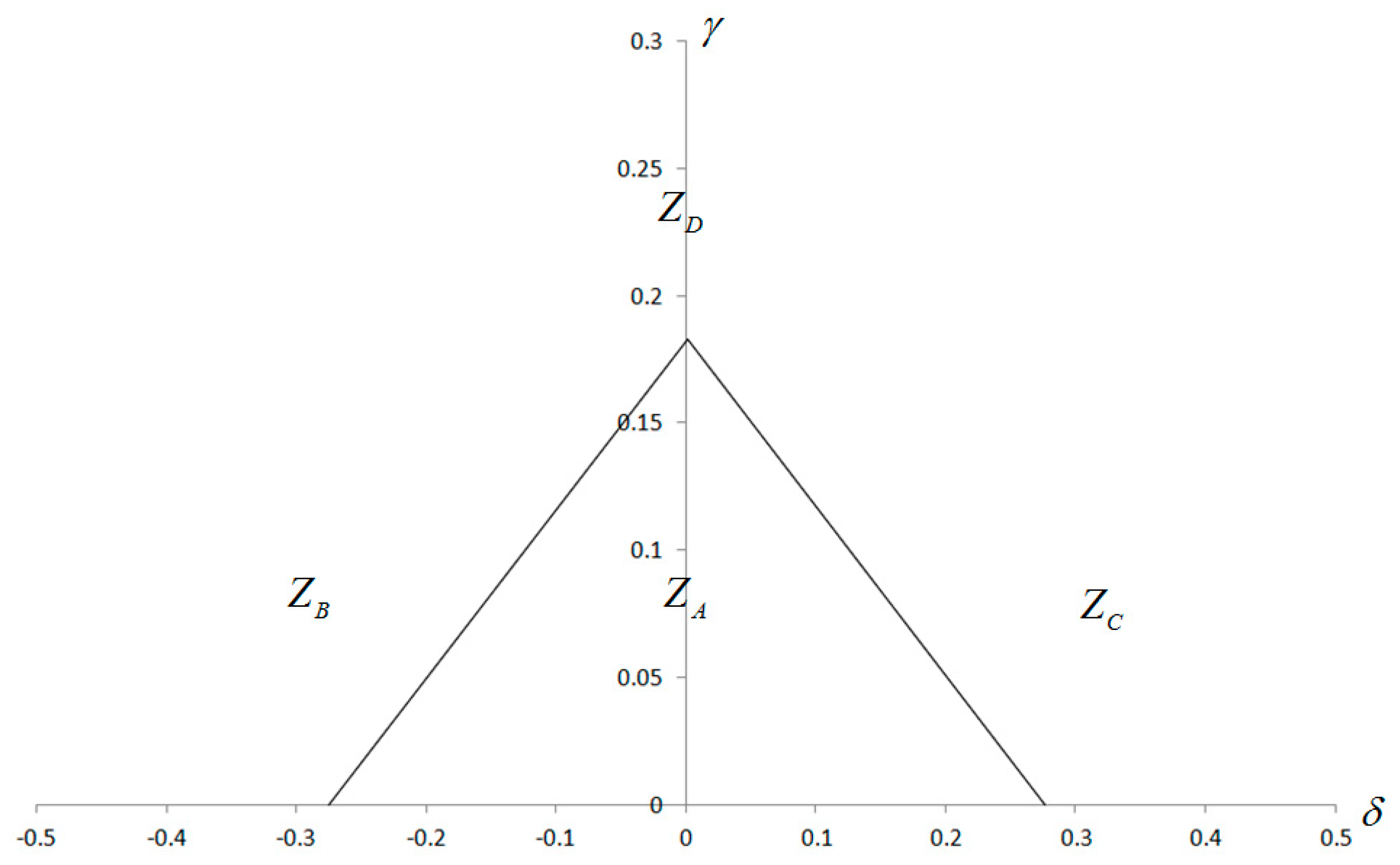 Applsci 09 03105 g006