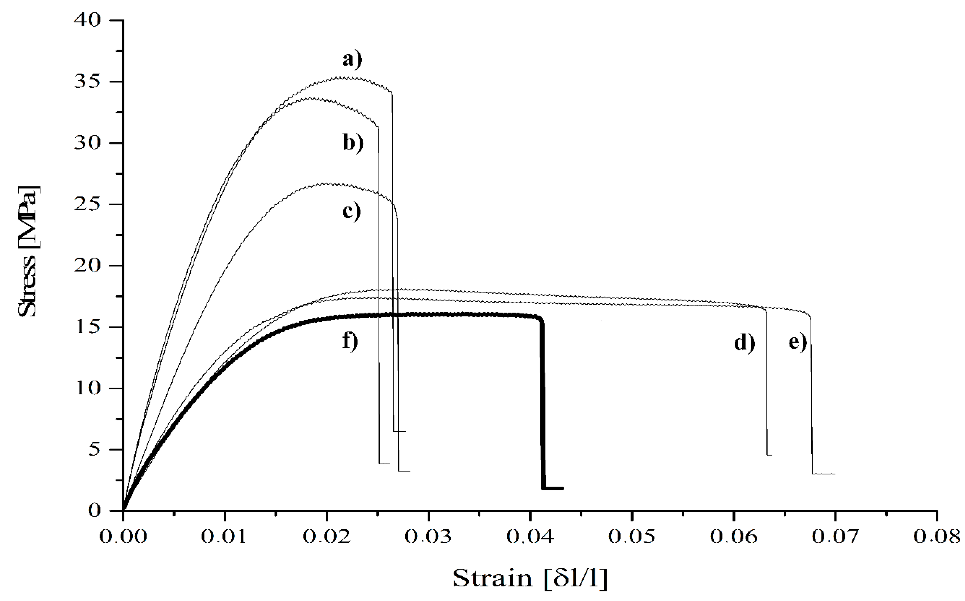 Applsci 09 03109 g006 Applsci 09 03109 g006
