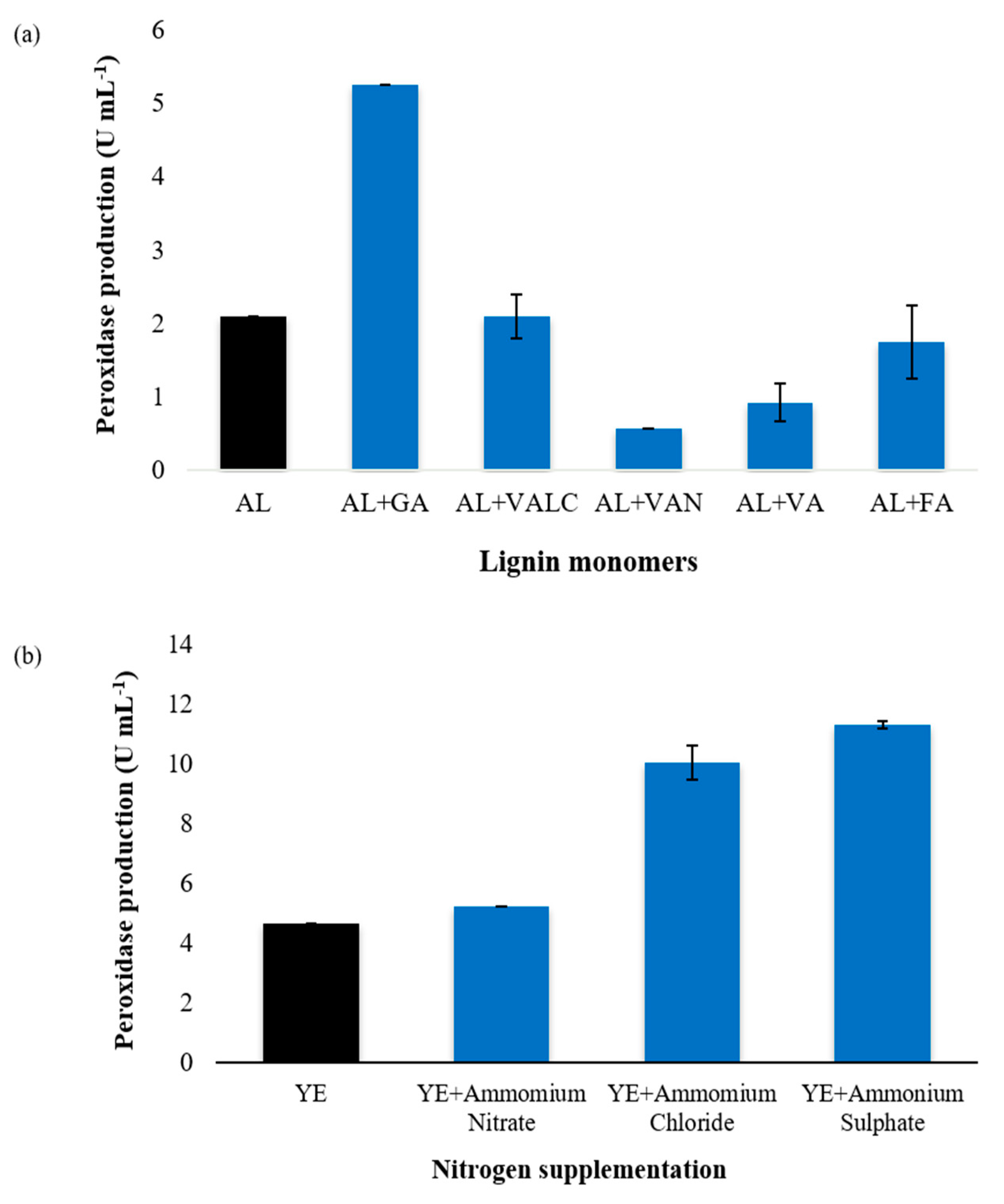Applsci 09 03121 g002