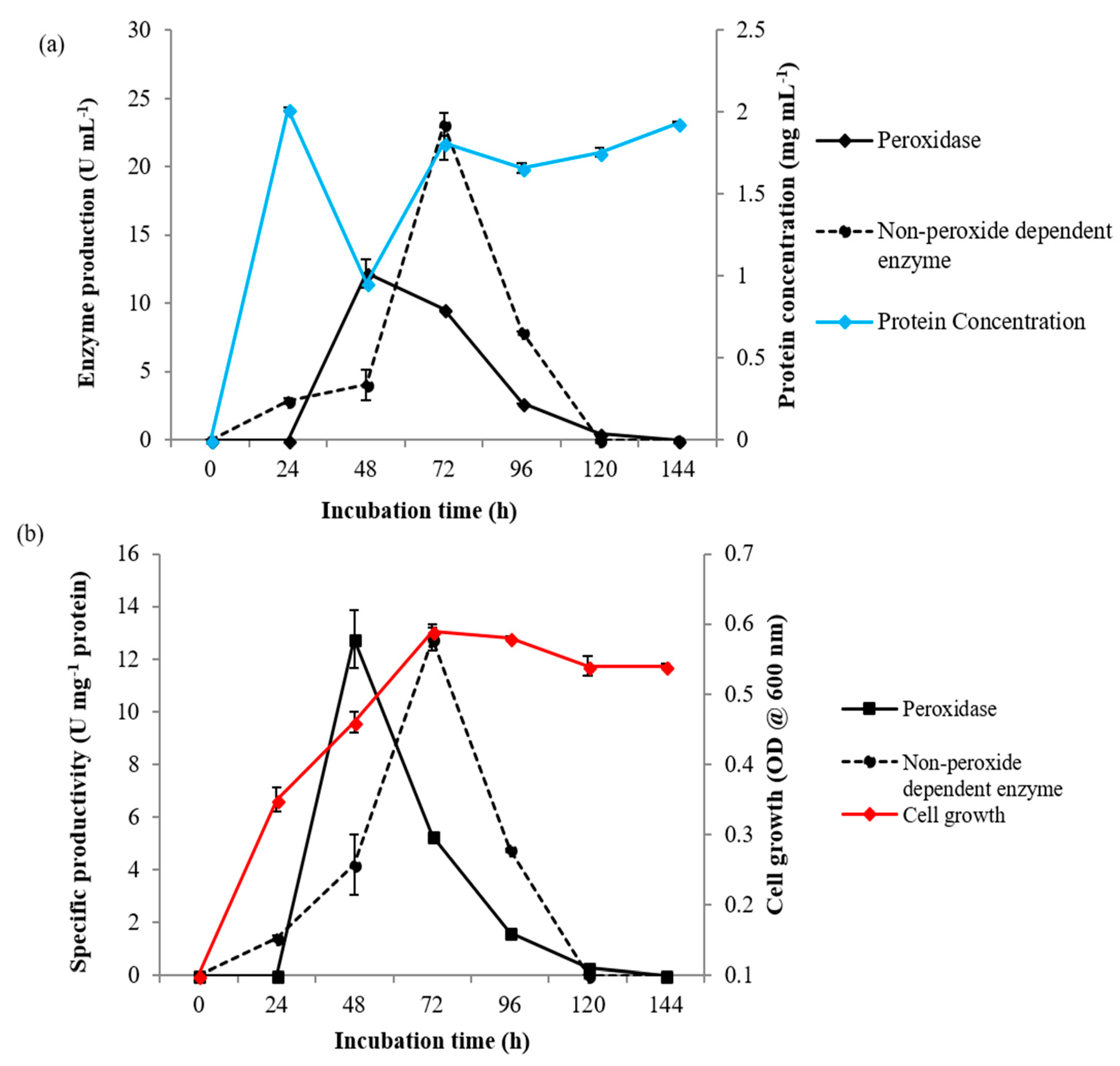 Applsci 09 03121 g003