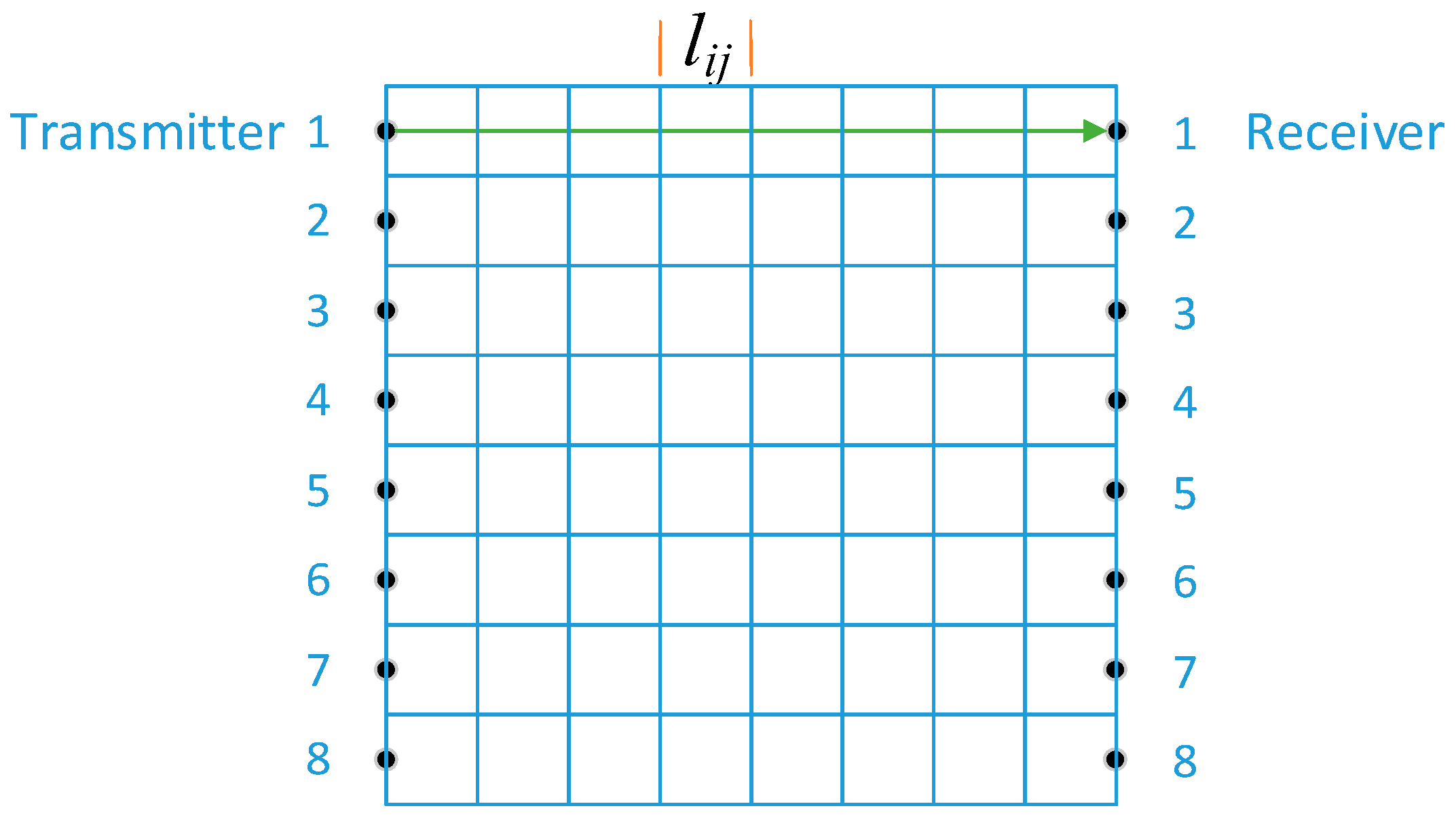Applsci 09 03126 g001