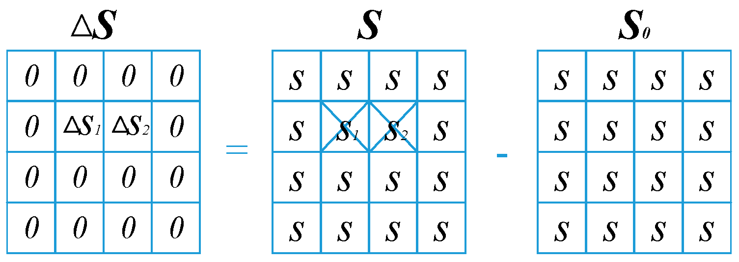 Applsci 09 03126 g002