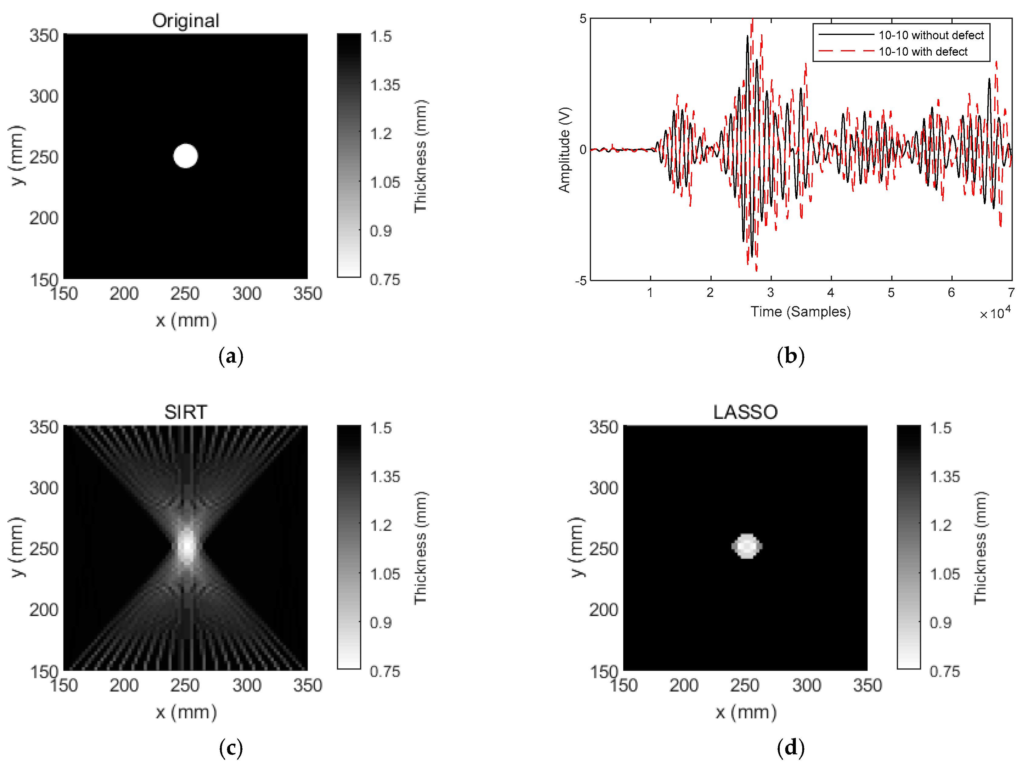 Applsci 09 03126 g005