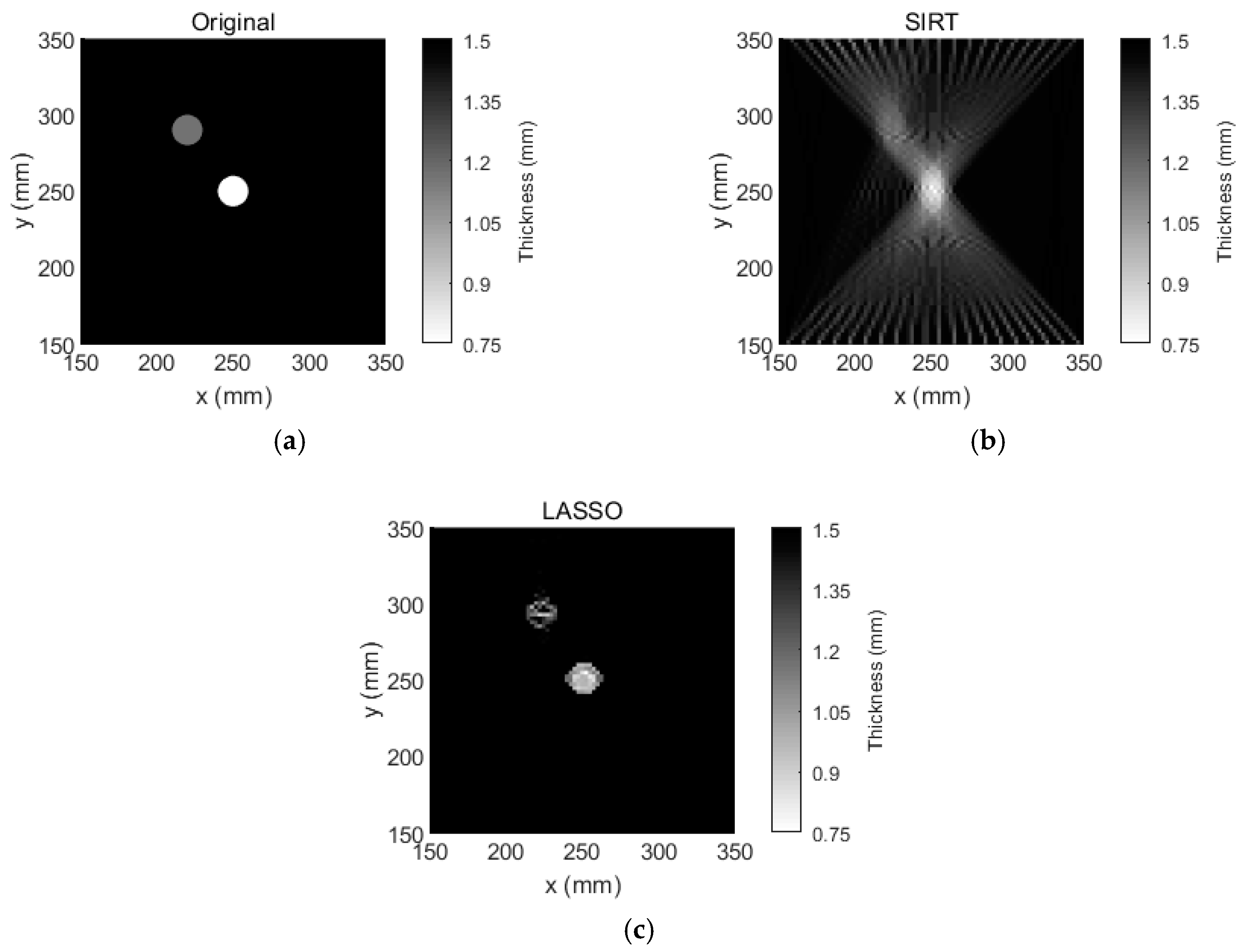 Applsci 09 03126 g008