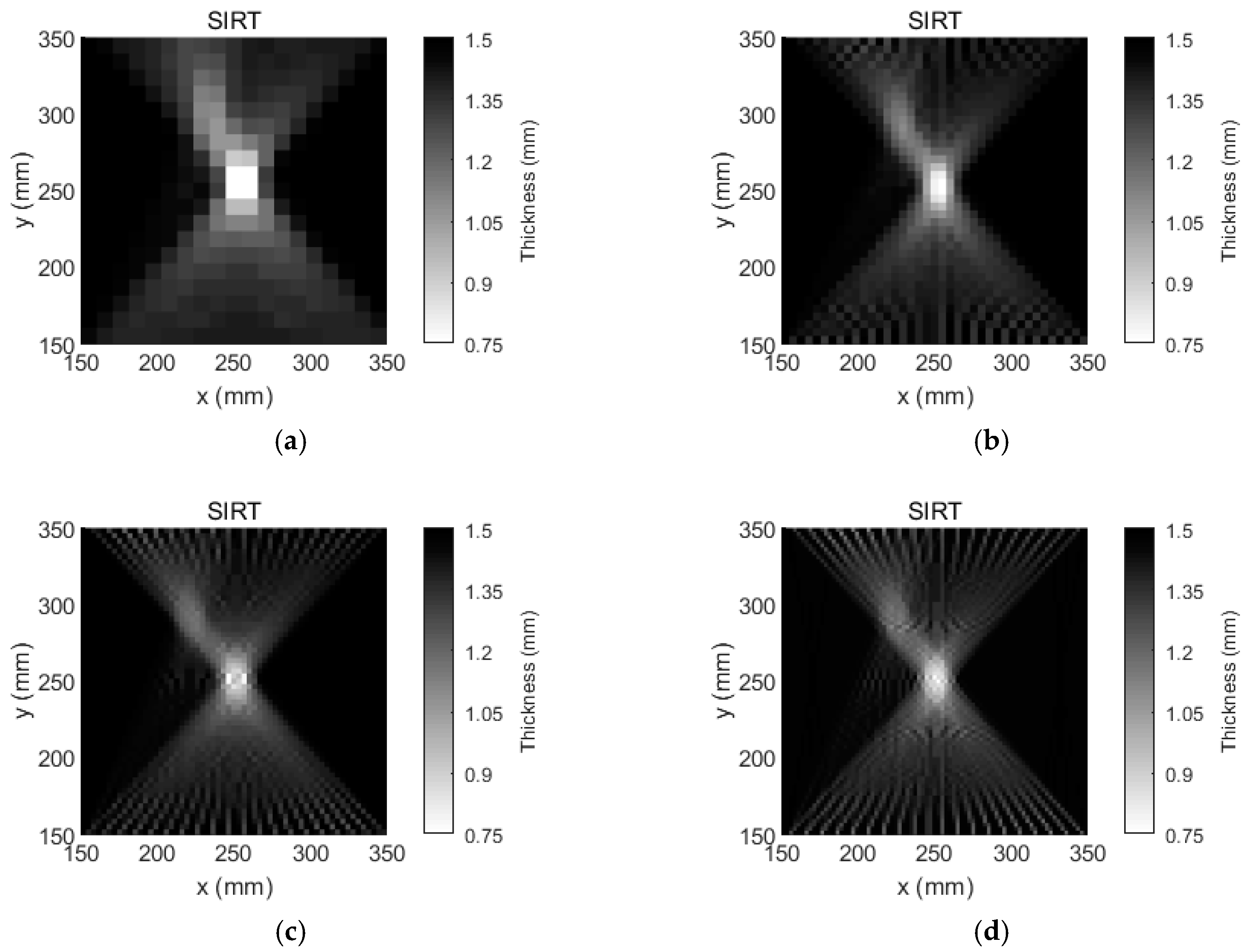 Applsci 09 03126 g009
